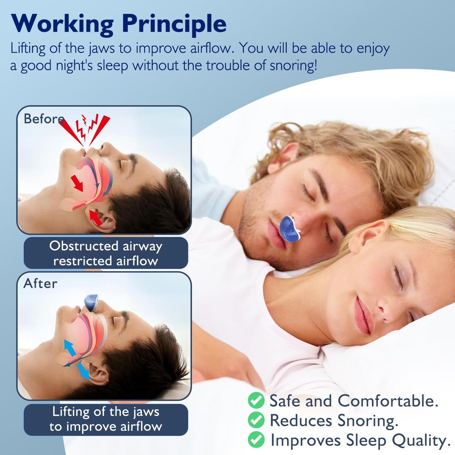 Anti Snoring Devices, Double Vortex Anti Snoring Device, Snoring Solution, Adjustable Wind Speed, Suitable for All Nose Shapes, Stop Snoring Suitable for Men and Women, Blue-GHS SA7