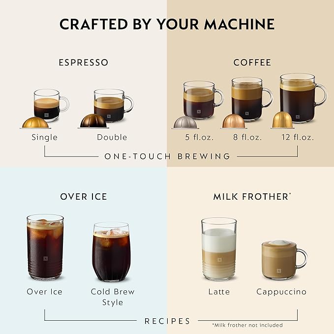 Nespresso Vertuo Pop+ Coffee and Espresso Maker by Breville with Milk Frother, Aqua Mint
