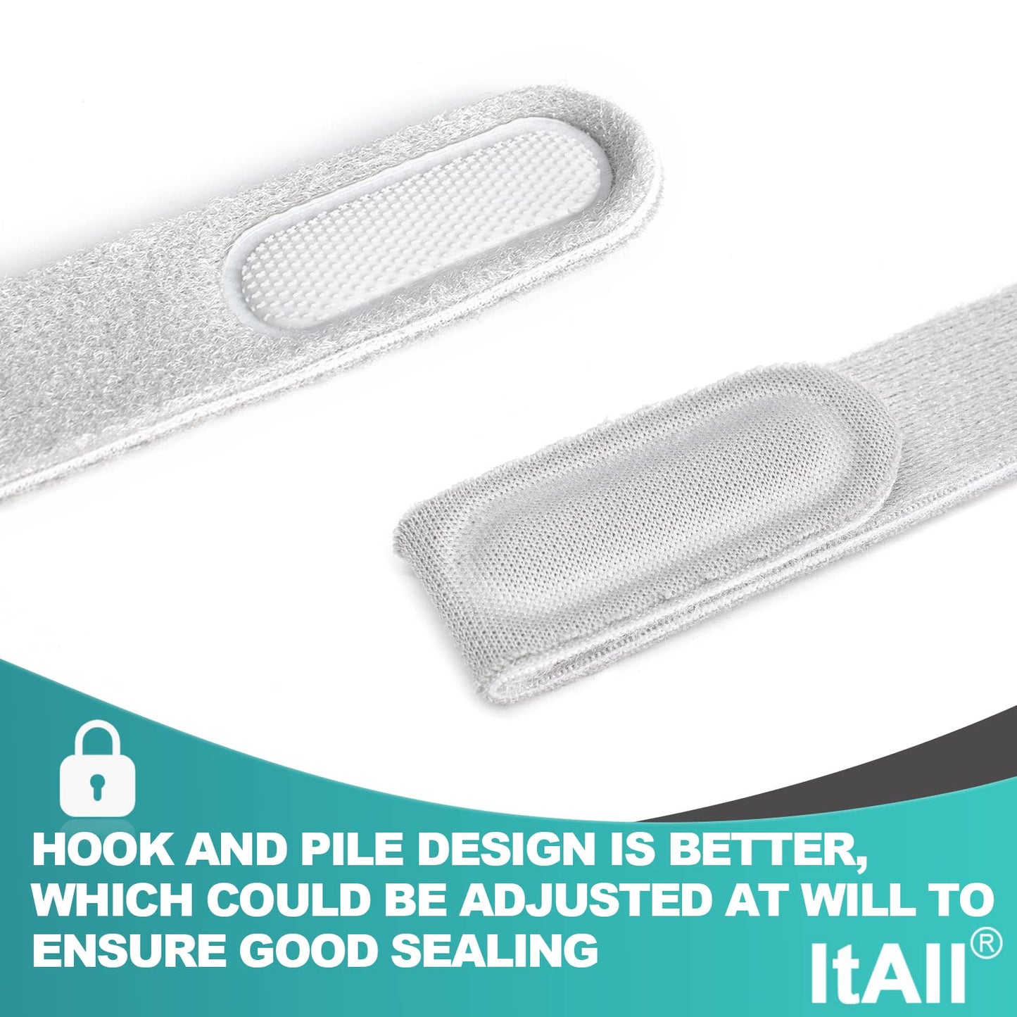 ItAll Headgear Supplies Compatible with F10 Headgear, Headgear Supplies Compatible with F10 Headgear Strap, 2 Pieces Head Strap for F10