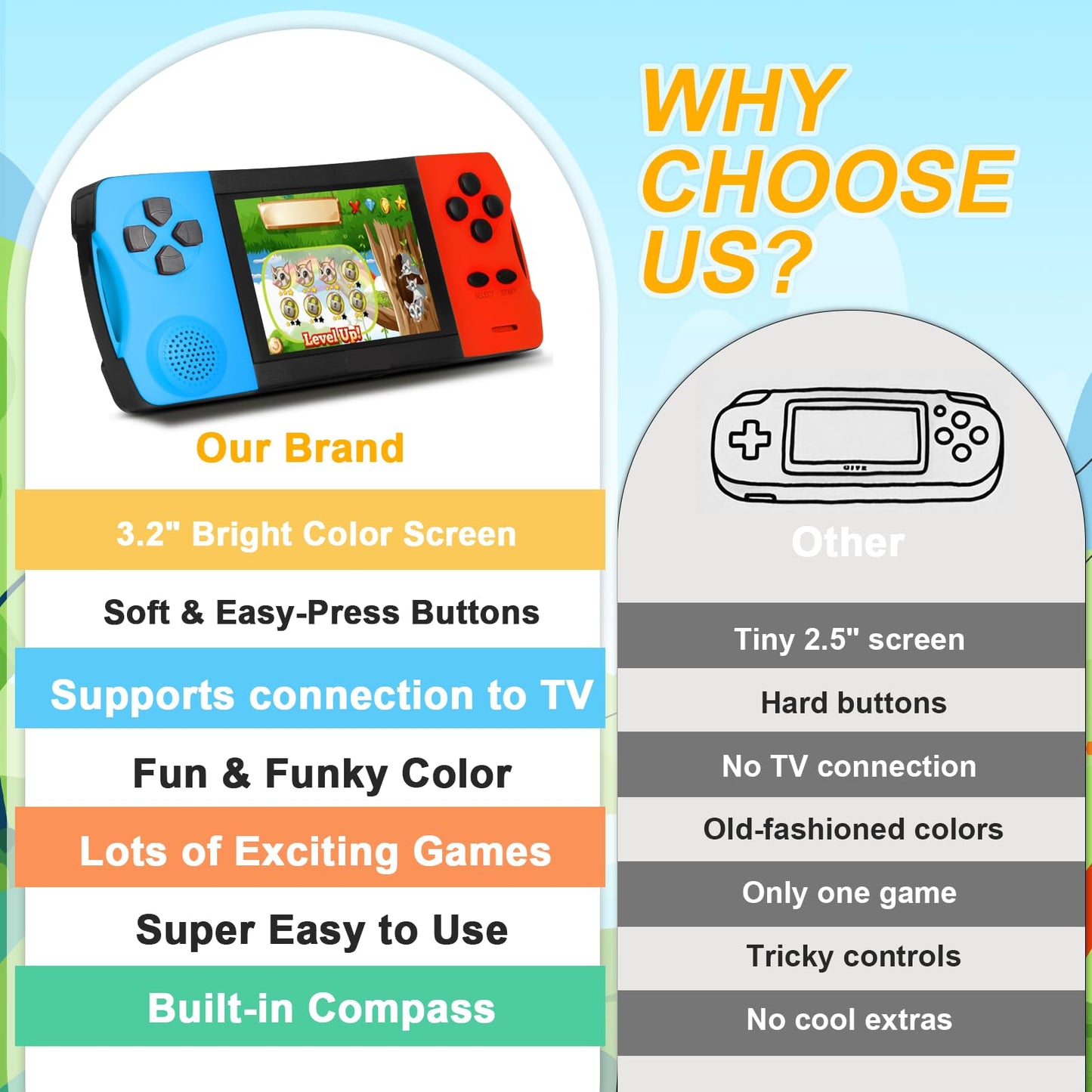 Handheld Games for Kids with Built-in 100+ Classic Retro Games, 3.2" IPS Screen Portable & Rechargeable Arcade Gaming Player,Travel Toys Birthday Gift for Boys Girls