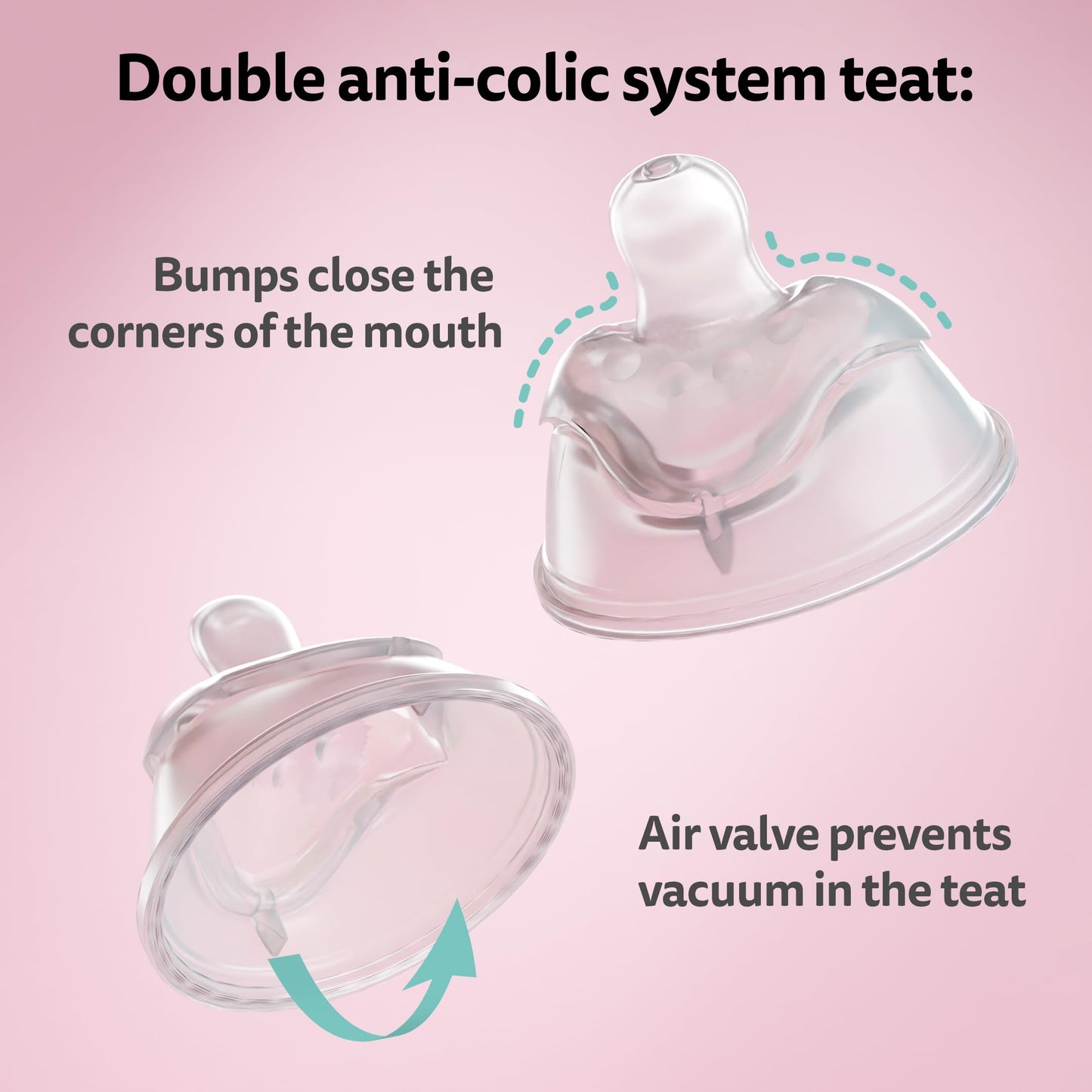 Herobility Double Anti-Colic Baby Bottles – 5 fl oz/140ml – 3-Pack – Purple
