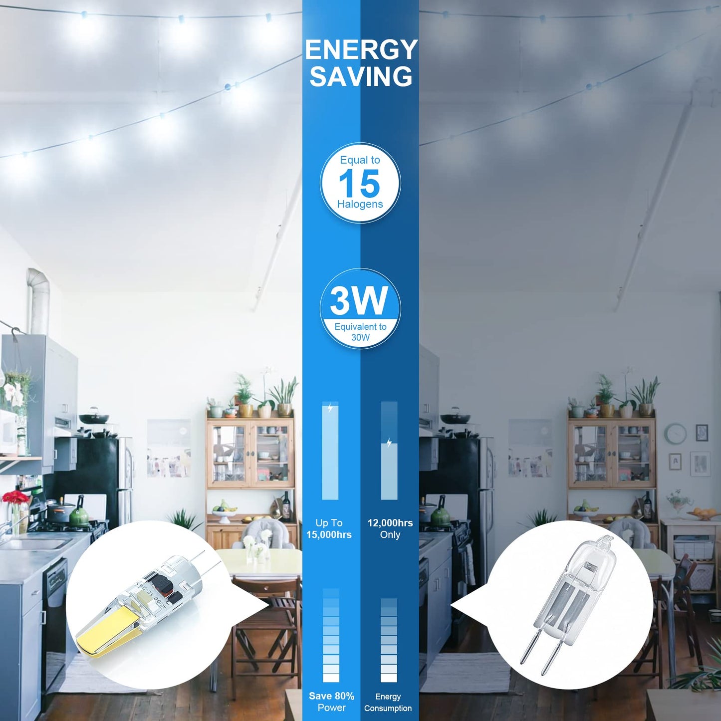 Letaclanic G4 LED Light Bulbs 6000K Day Light Dimmable 10-Pack, 3W Equivalent to 30W AC DC 12V-24V