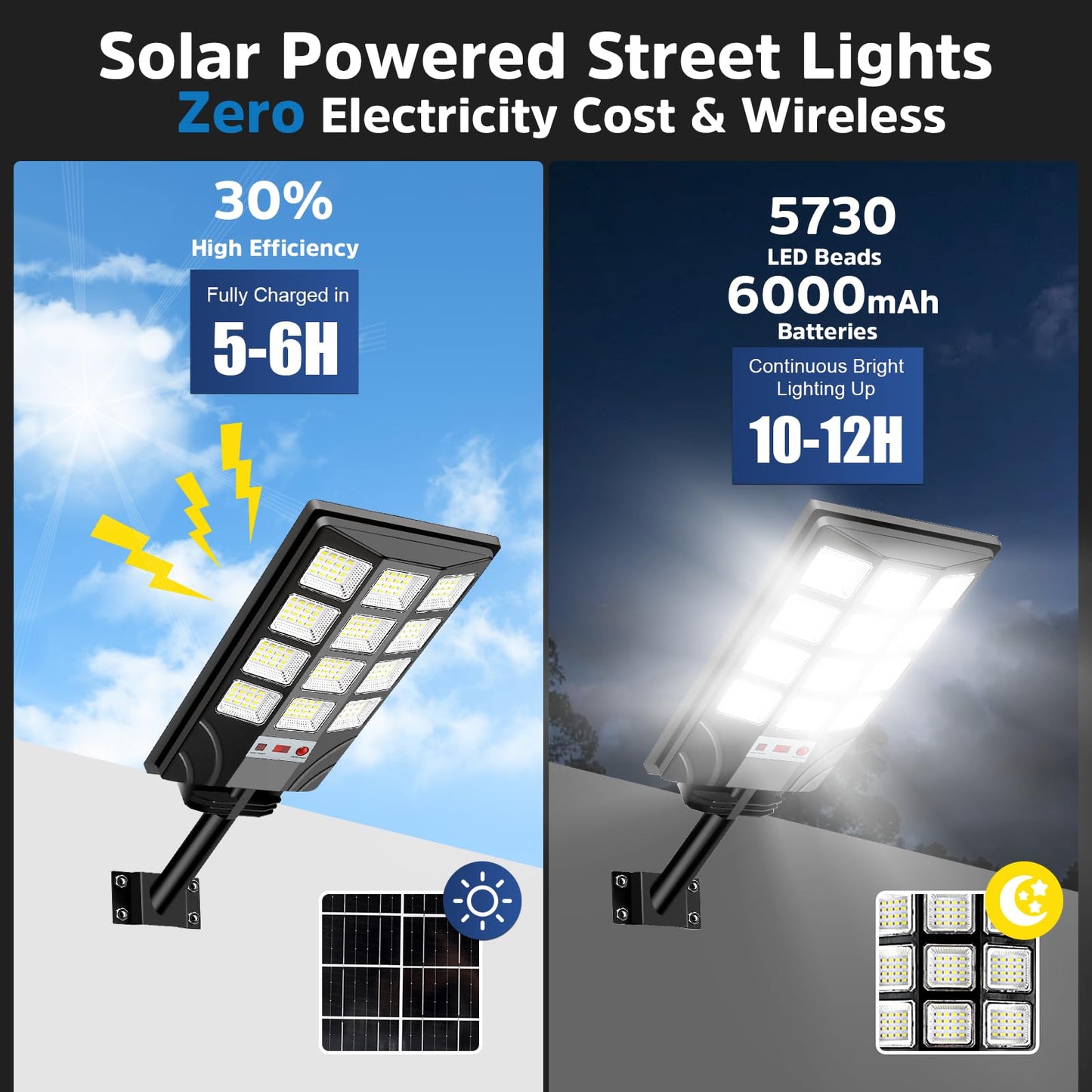CNOIJUTS Solar Street Light 6500K 20000LM Waterproof LED 4-Pack Black PD-4P12