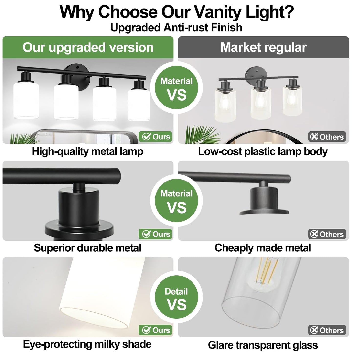 Zarbitta 4-Light Bathroom Light Fixtures, Black Vanity Lights with Milky White Glass Shades, Model OMTYX-016