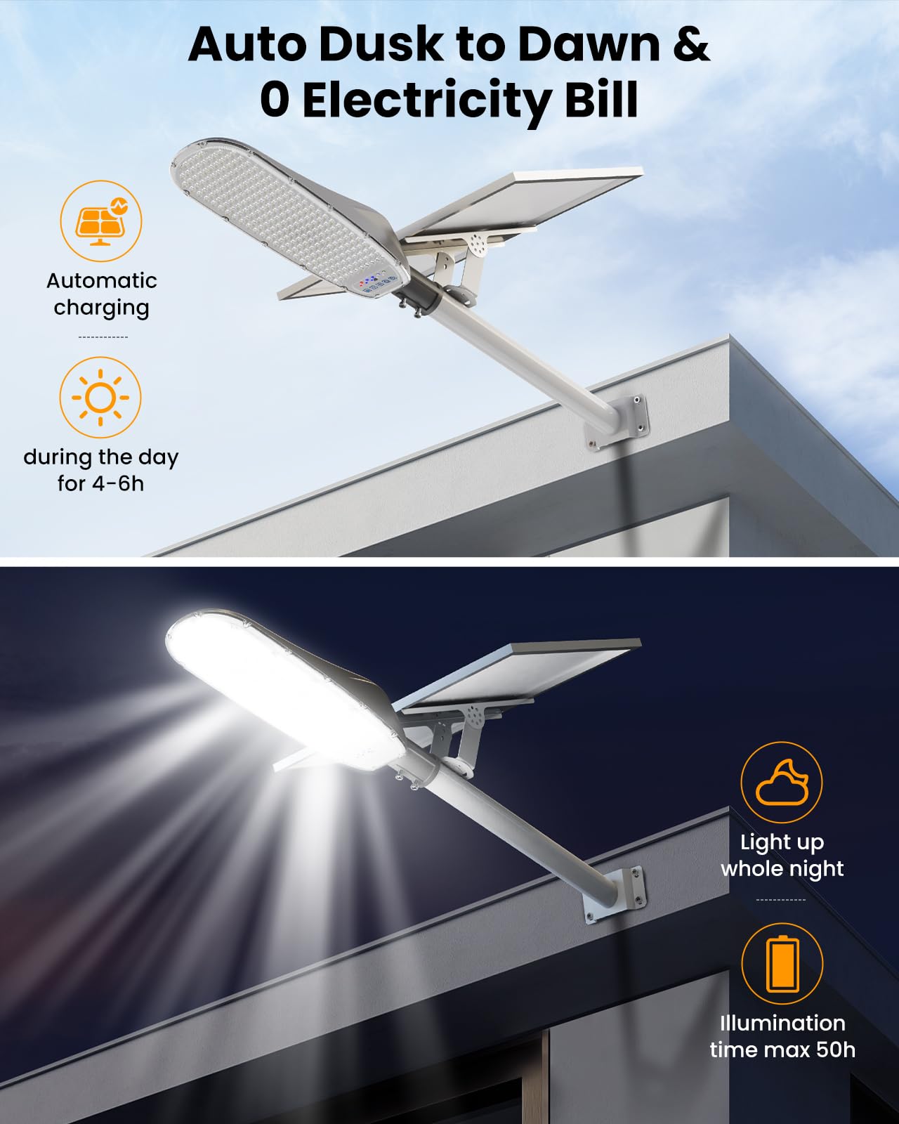 ENTELECHY 10000W Solar Street Light, 300,000LM, Motion Sensor, Remote Control, Gray, GTT Model, Waterproof for Outdoor Use