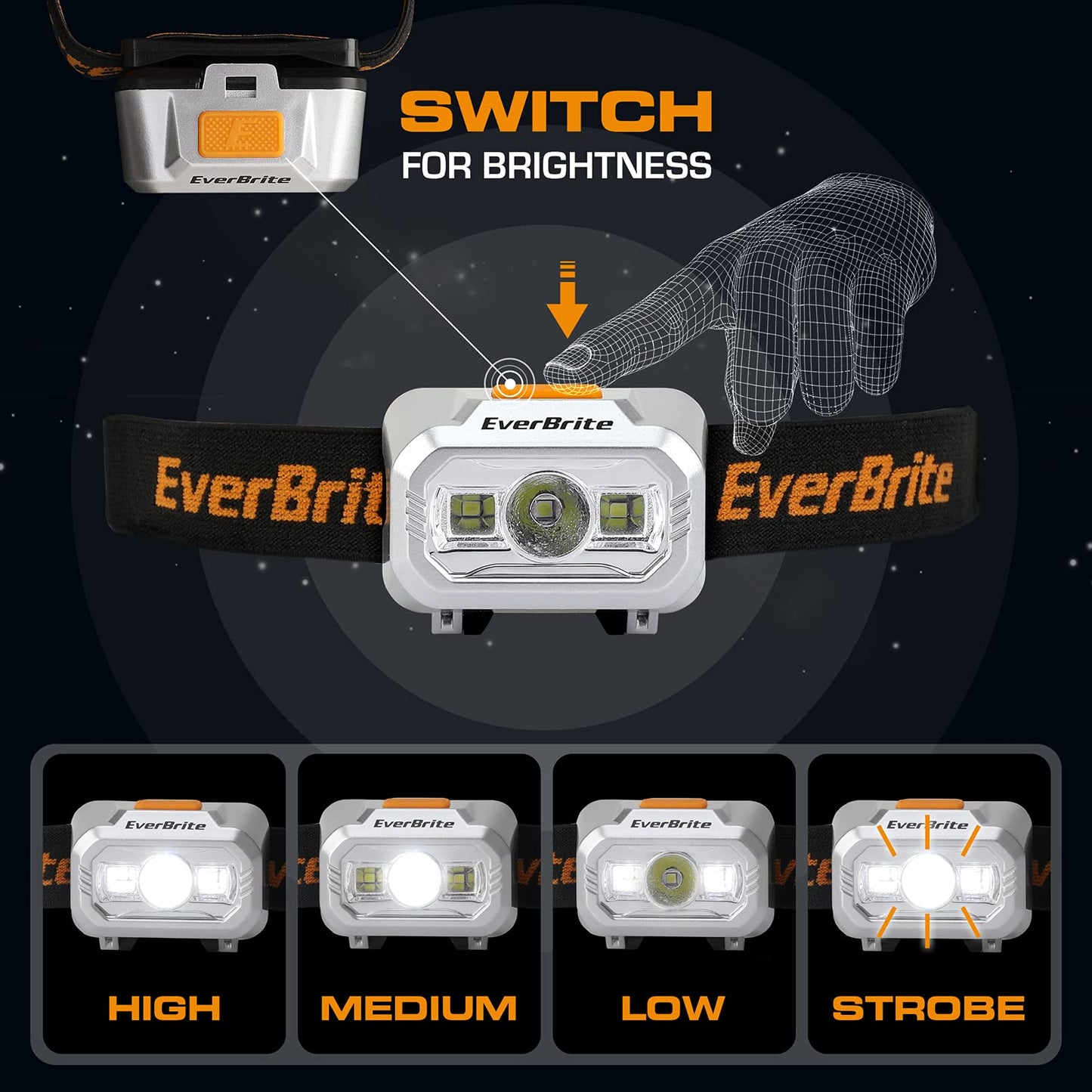 EverBrite LED Headlamp, 4 Lighting Modes, Pivoting Head, IPX4 Water Resistant, Black, 2 Pack