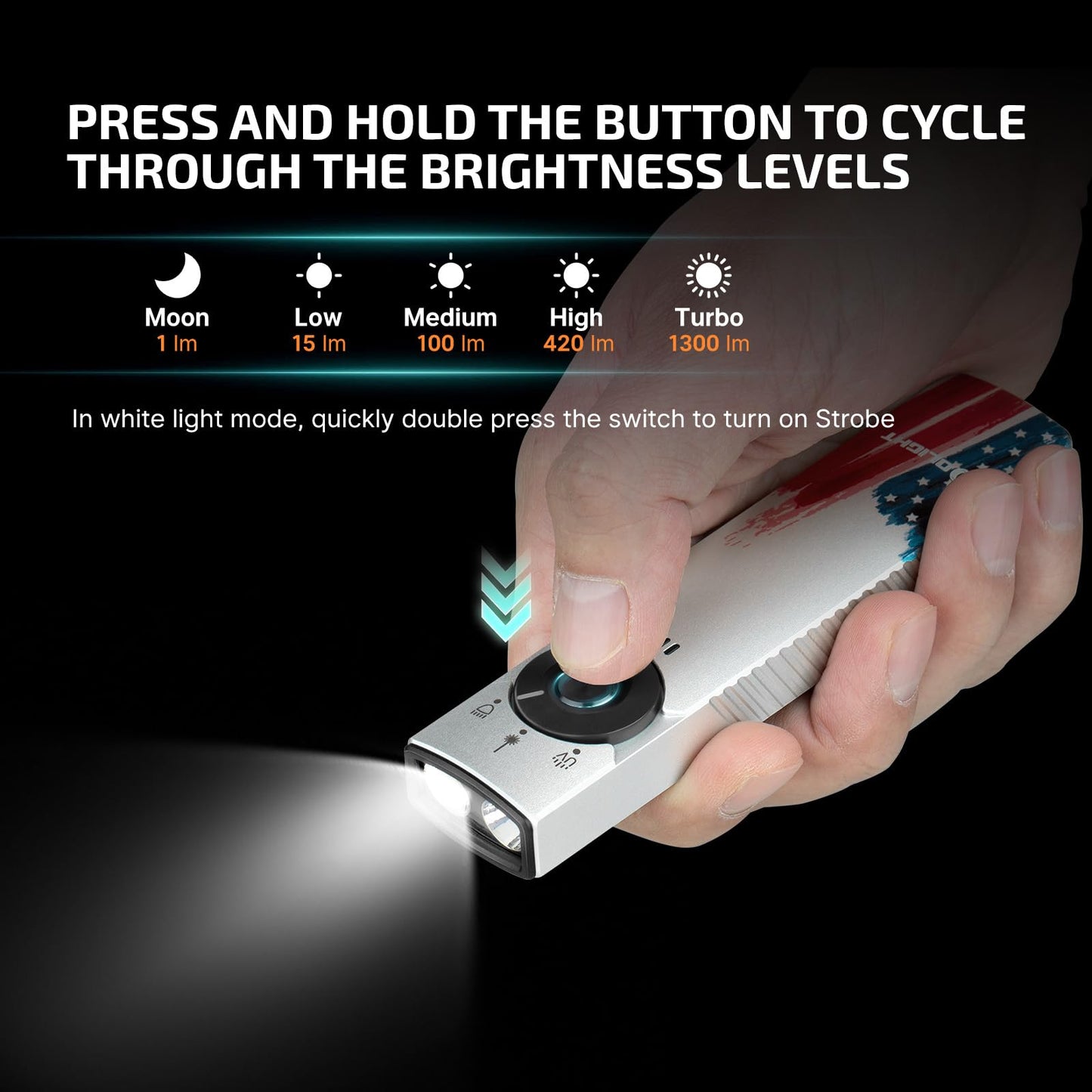 OLIGHT Arkfeld Pro EDC Flashlight, 1300 Lumens, Green Beam & UV/White LED, Aluminum, Stars & Stripes Edition