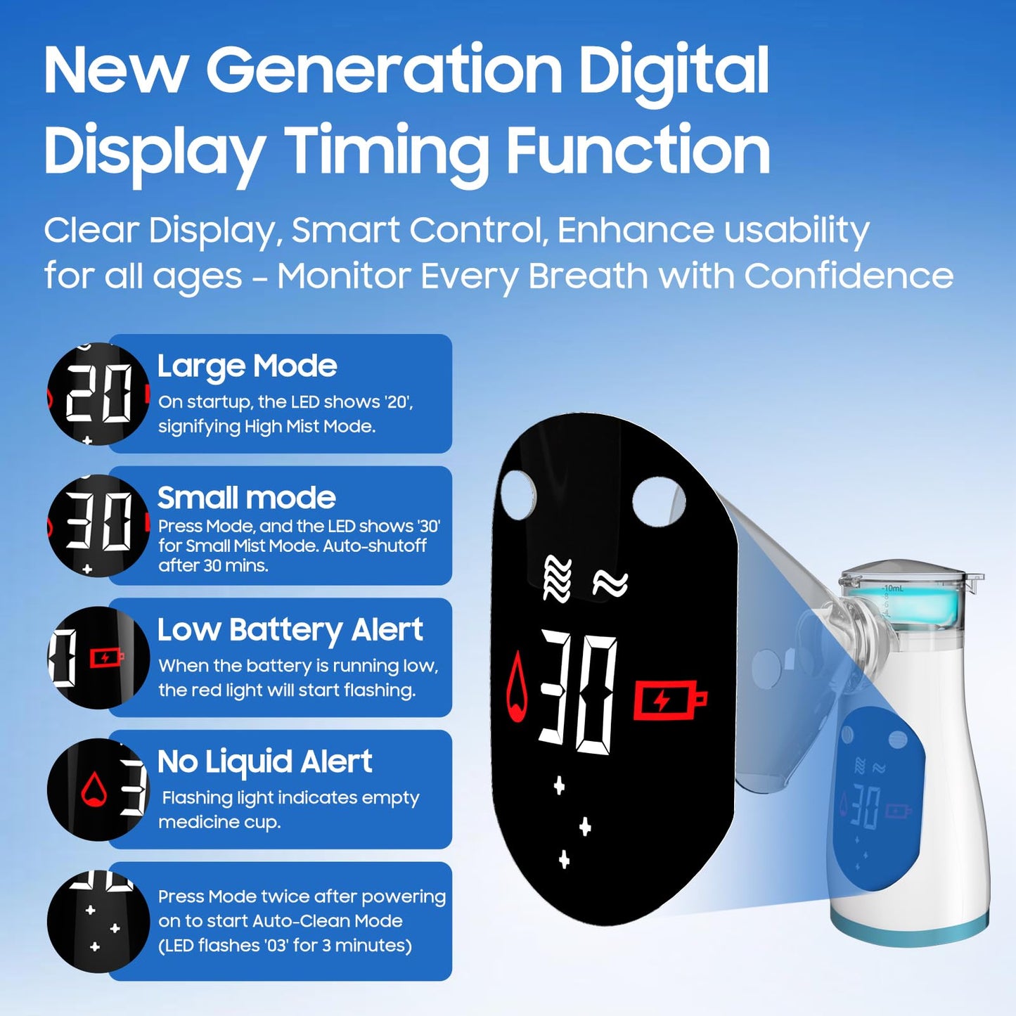 Smart Rechargeable Portable Nebulizer with LCD Screen – Compact, Powerful & Ideal for On-The-Go, Home & Travel Use, Innovative Nebulizer for Enhanced Breathing