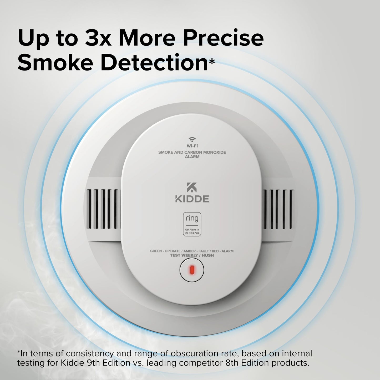 Kidde Smart Smoke Detector, Ring App Enabled for Real-Time Notifications, Hardwired Alarm, AA Backup Battery