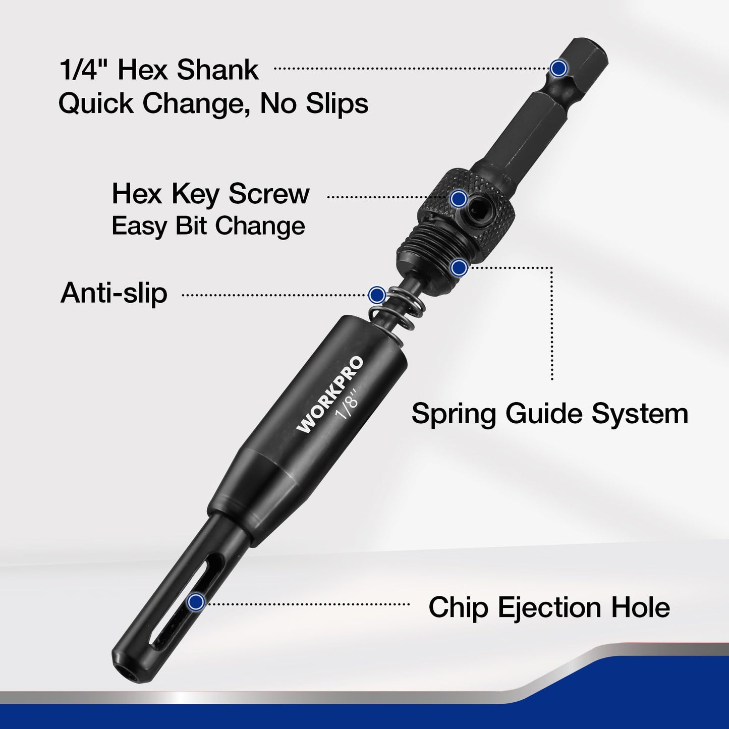 WORKPRO 3-Piece Self Centering Drill Bit Set, Durable HSS VIX Bit with Hex Key, 3/32”, 7/64”, 1/8” Center Drill Bits, 1/4 Inch Hex Shank for Precise Cabinet and Door Installation