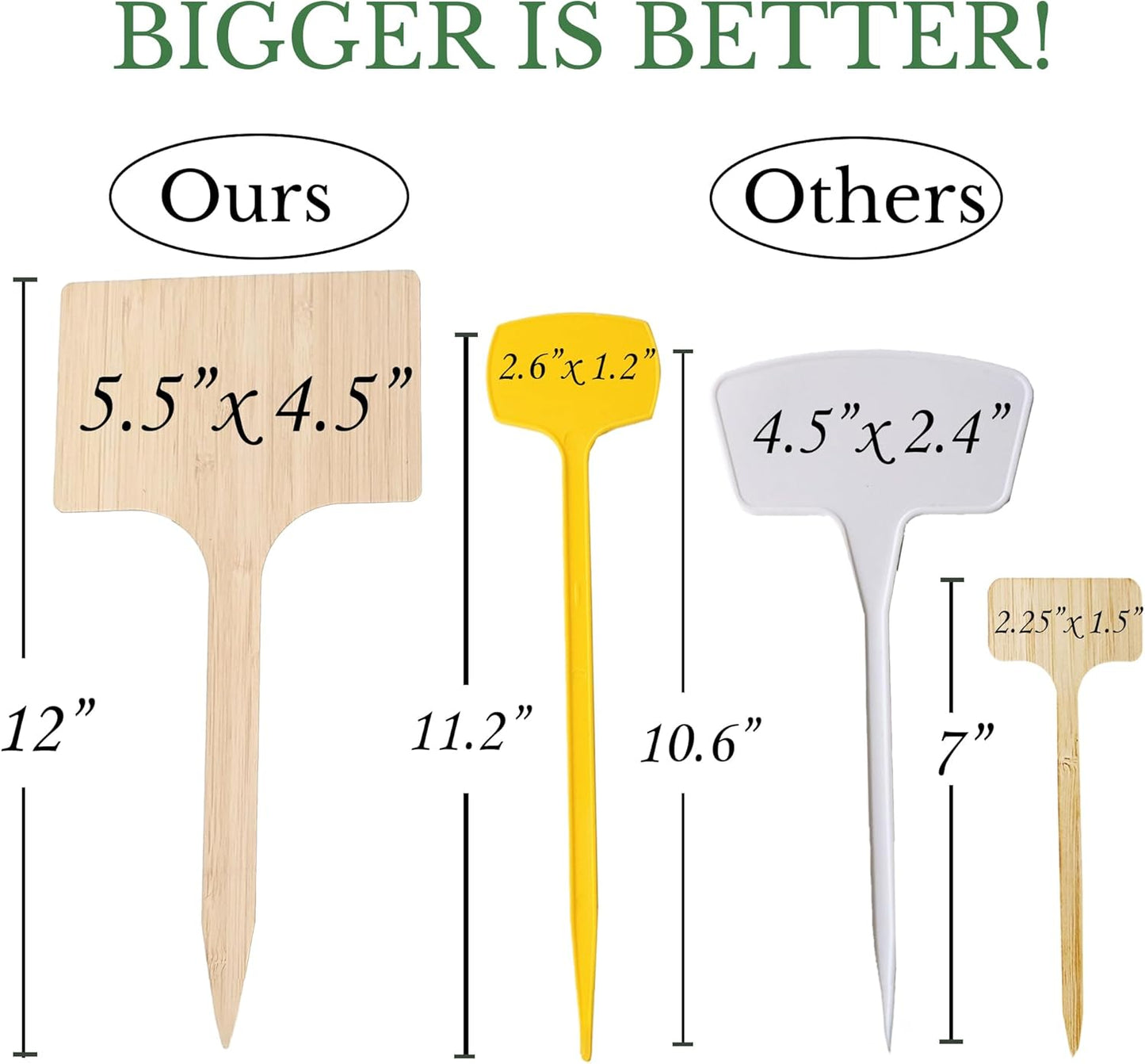 50 Pack 8 Inch Tall Plant Labels Large Garden Markers Plant Name Tags for Flowers, Herbs, Vegatables, Seeds, Bulbs Easy to See Larger Writing Area with Full Size Marker