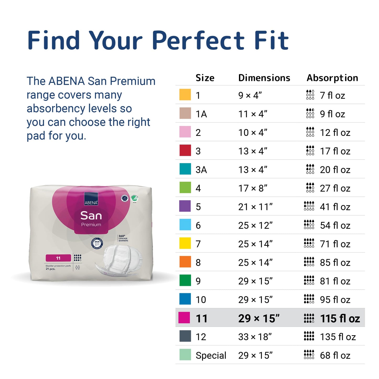 Abena San Premium Incontinence Pads, Heavy Absorbency, (Sizes 8 to 11), Size 11, 21 Count