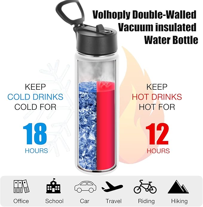 Volhoply 24 Ounce Insulated Water Bottle With Straw Lid,Stainless Steel Wide Mouth Sport Bottles With Handle,Double Wall Vacuum Thermos keep Cold,Reusable Travel Thermal Cups For Holder,Gym(White,1)
