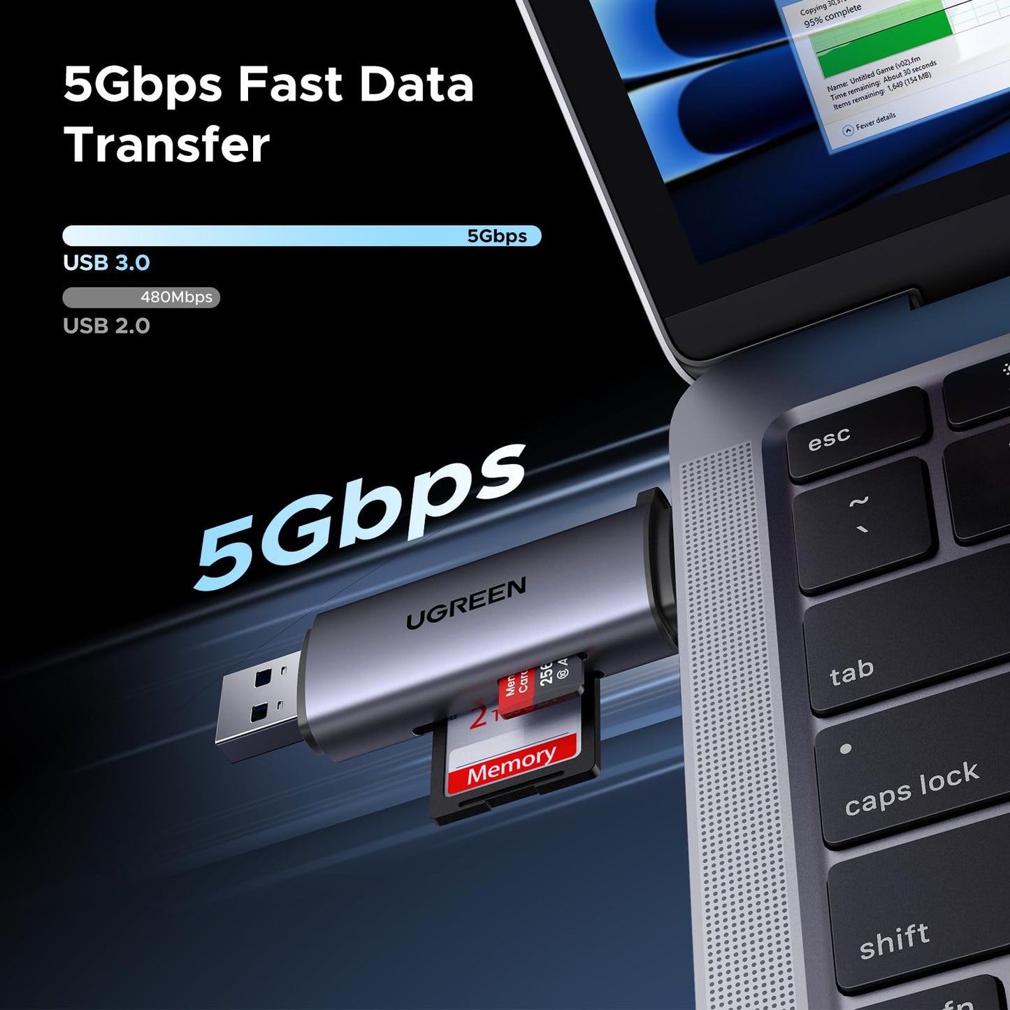 Ugreen Sd Card Reader Usb C, Usb 3.0 Micro Sd Card Reader 2 In 1 Memory Card Reader For Microsd Sdhc Sdxc Compatible With Pc Com