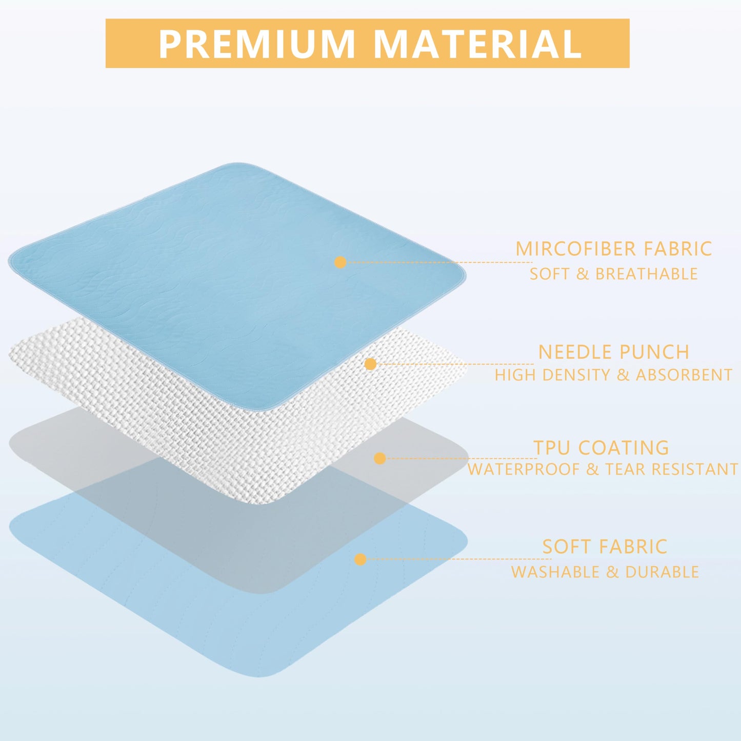 DAHAPYBOO Washable Underpads, 34”x36” 4Pack Incontinence Bed Pads,Heavy Absorbency Reusable Bed Pads for Elderly,Kids,Adults and Pets,Bed Pads Washable Waterproof Quick Drying for Bed, Sofa, Floor