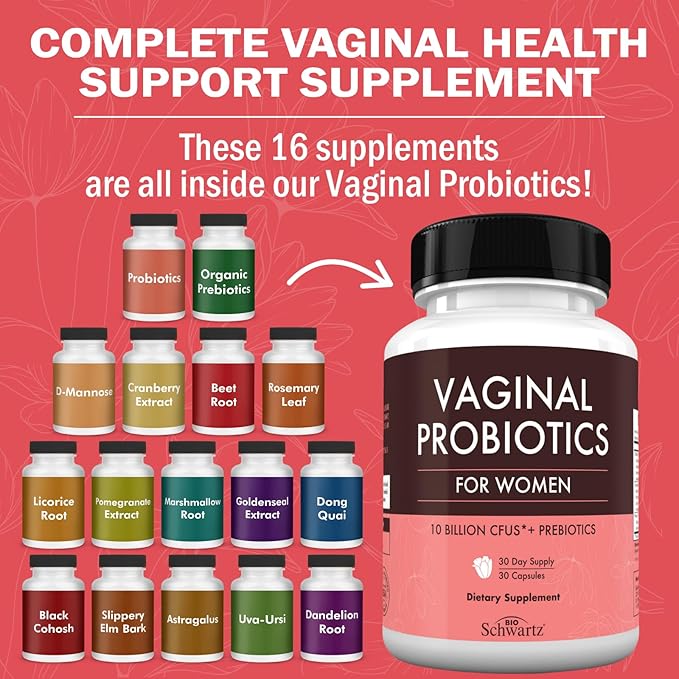 BioSchwartz Vaginal Probiotics for Women Supplement with Prebiotics Lactobacillus Crispatus - Supports Women's Health by Promoting Healthy Vaginal Odor, Flora, PH Balance - 30 Day Supply, 30 Capsules