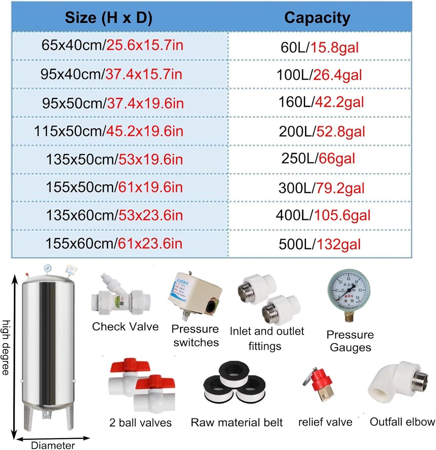 Water Supply System, Fully Automatic Well Water Storage Tank, Stainless Steel Pressure Tank with mounting Fittings for Well/Industrial Cleaning/Garden Watering(300L/79.2gal)
