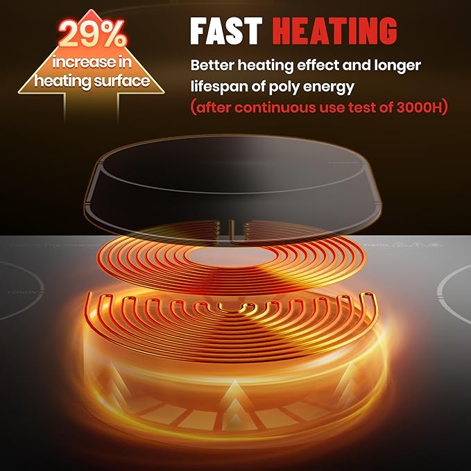 12-inch Electric Cooktop with 2 Burners - 9 Power Levels for Rapid, Even Heating, Compact Design, Child Safety Lock, Ceramic Glass Surface, 220-240V (Plug Not Included)