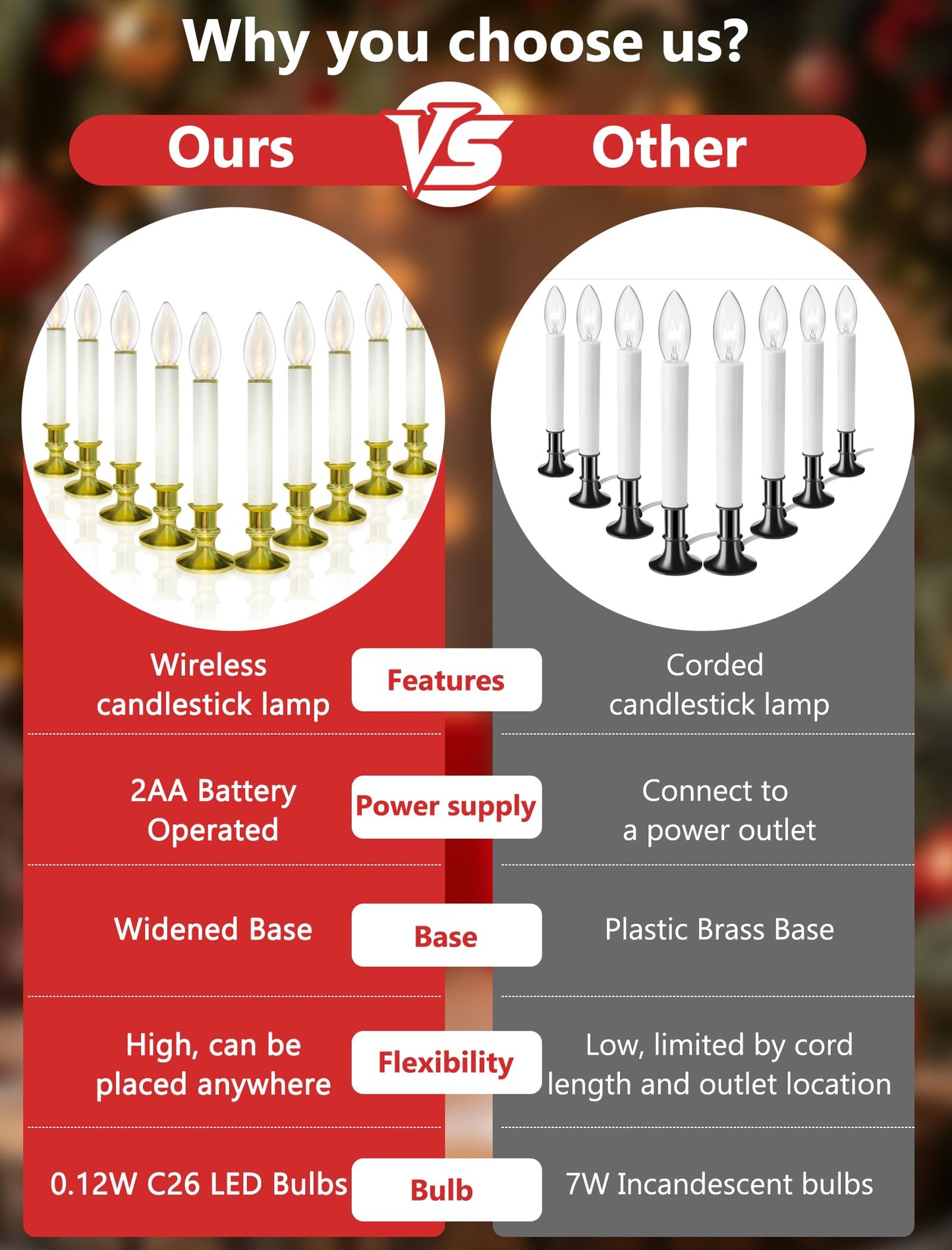 10 Pack Christmas Window Candles with 3V Ultra-Bright LED Warm White Bulbs, LED Battery Operated Window Candles, Gold Base, Flameless Candlestick for Indoor Christmas Window Table Mantel, Steady On