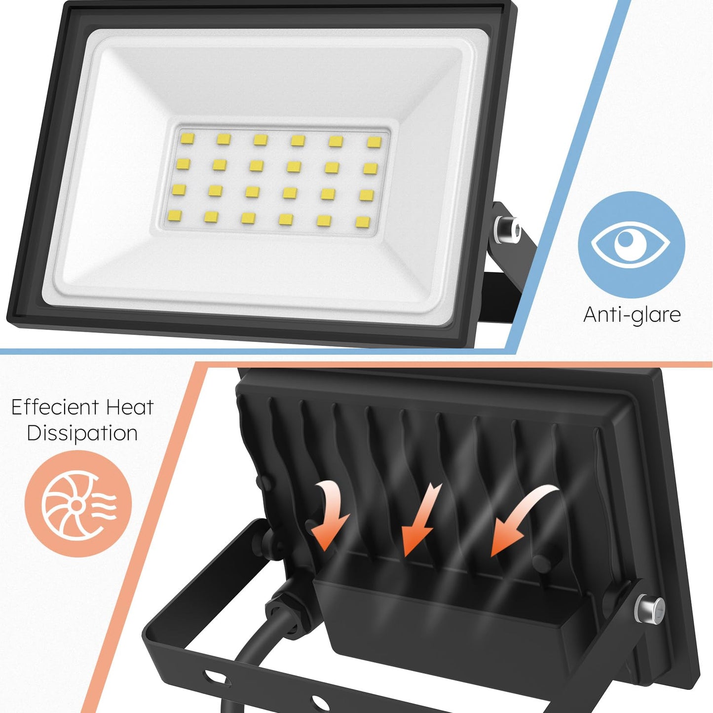 Madewell Living 2-Pack 30W Led Flood Lights Outdoor - 5400 Lumens Super Bright Security Lighting  Ip66 Waterproof  5000K Daylight - Energy-Efficient Outdoor Lights For Garage  Garden  Lawn  Backyard