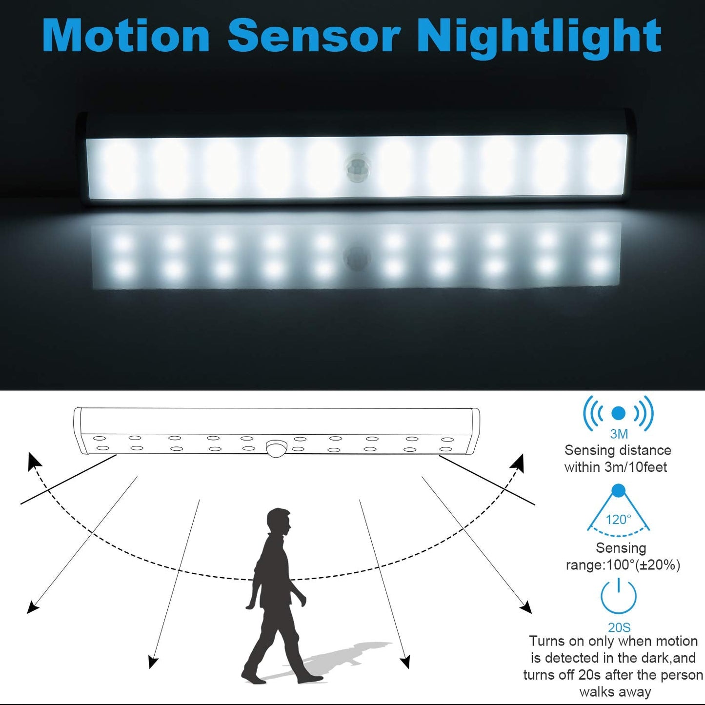 Lepotec Motion Sensor Cabinet Lights, Usb Rechargeable 20 Led, Silver-White, Portable & Cordless, Model 20Led-2 (2 Pack)