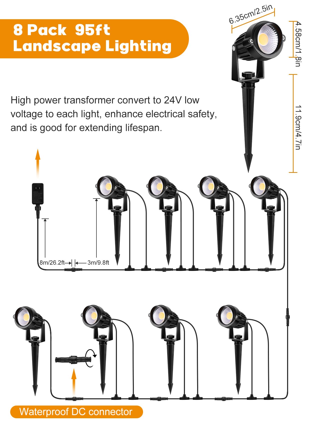 Ourleeme Outdoor Led Landscape Lighting - 8-In-1 Waterproof Spotlights For Outside With 60W Transformer  Spotlight Landscape Lights Plug In House Spot Lights Outdoor For Yard Garden (Warm)