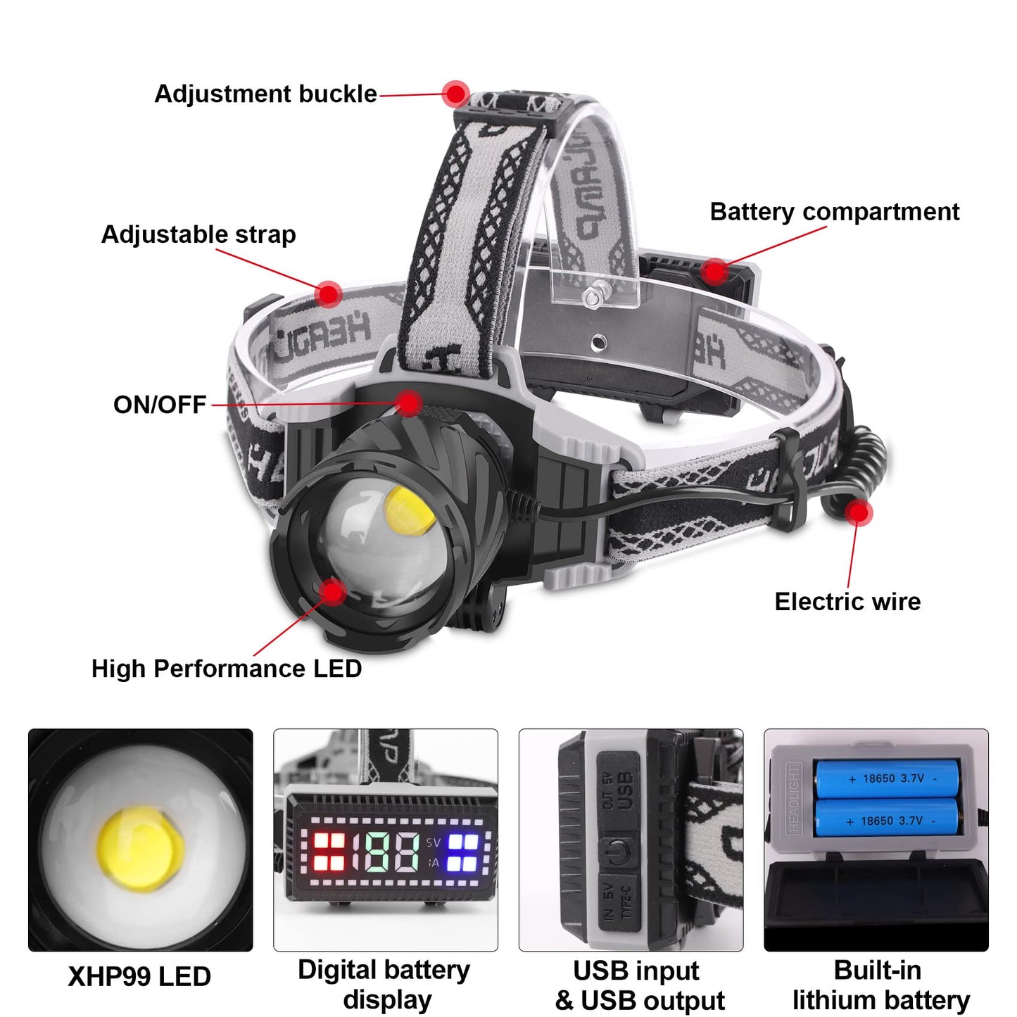 Aikertec Rechargeable LED Headlamp 100000 Lumens IPX6 Waterproof XHP99 with 4 Modes and Zoomable Function