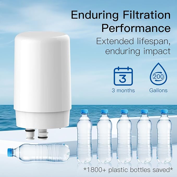 Water Filter Faucet Replacement, Replacement for Brita Faucet Filter, Brita 36311 On Tap Water Filter, Compatible with Brita FR-200, FF-100, and All Brita Tap Water Filters (Pack of 3）