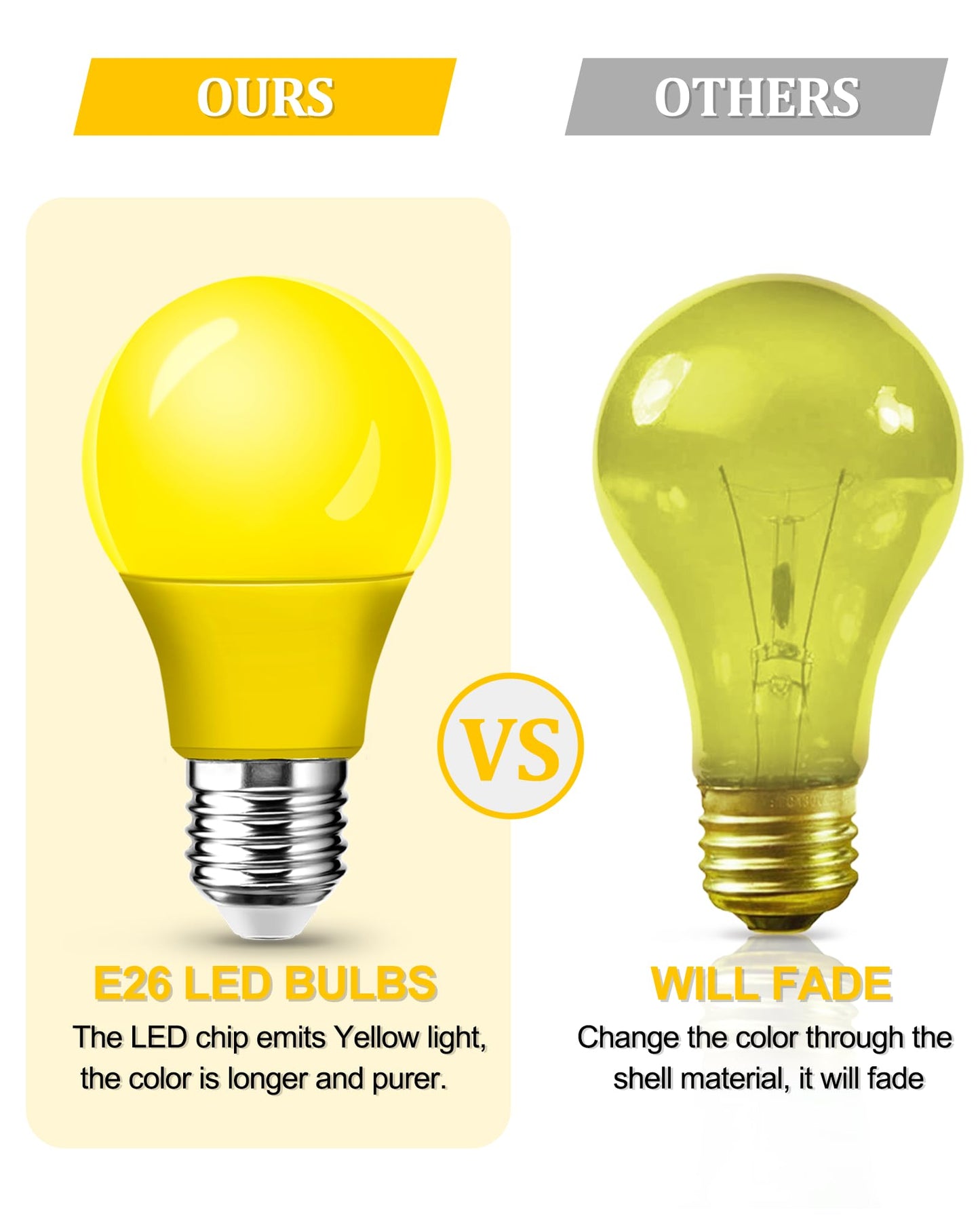 2 Pack A15 Led Yellow Bug Light Bulbs For Outdoor  40Watt Equivalent E26 Base  5W Amber Yellow Lighting For Indoor&Outdoor  Party&Holiday Decoration  Christmas  Bedroom  Nightlight  Non-Dimmable