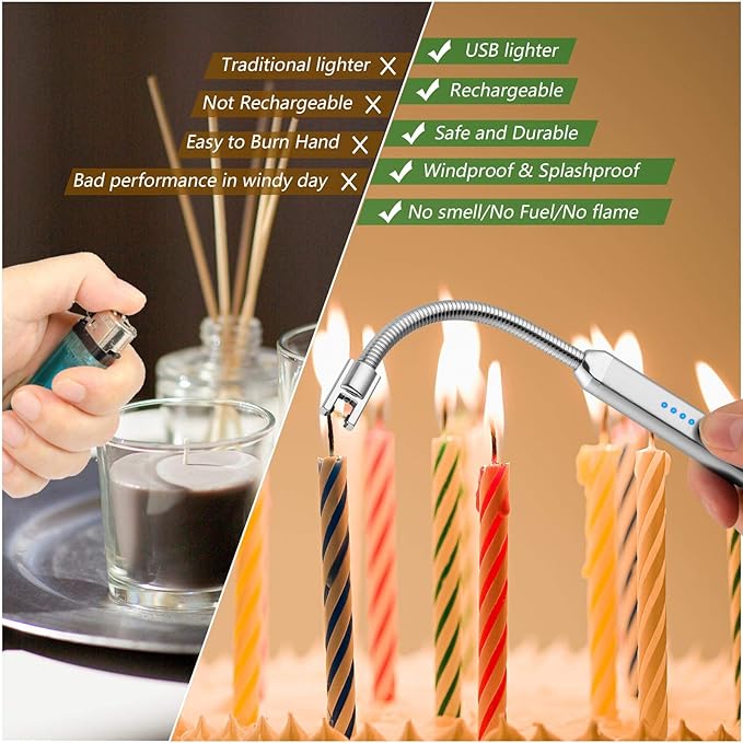 MEIRUBY Electric Candle Lighter, Valentine's Day Gifts for Women Mom Men Wife, USB Arc Rechargeable Windproof Long Lighter for Candle BBQ Birthday Housewarming Gift Idals