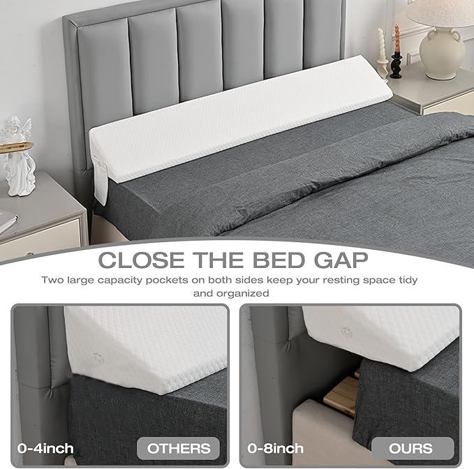 Full Size Bed Wedge Pillow for Headboard Pillow Full Mattress Wedge Gap Filler Trinangle Pillow Wedge for Headboard Space Filler Plus Long Pillow For Bed,Loft Bedroom Accessories Dorm Room Essentails