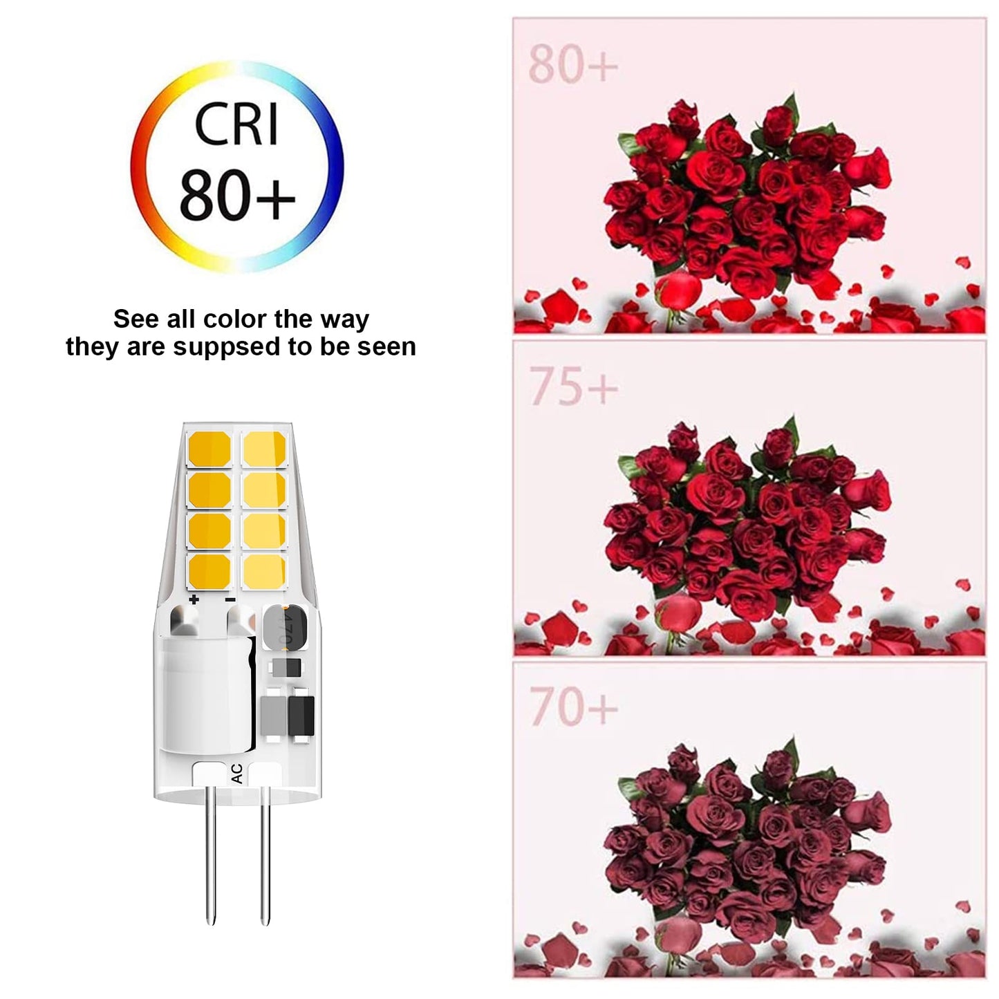 Lacnooe G4 LED Bulb, 3W Equivalent to 20W-25W, Warm White 3000K, 10 Pack, AC/DC 12V, Silica