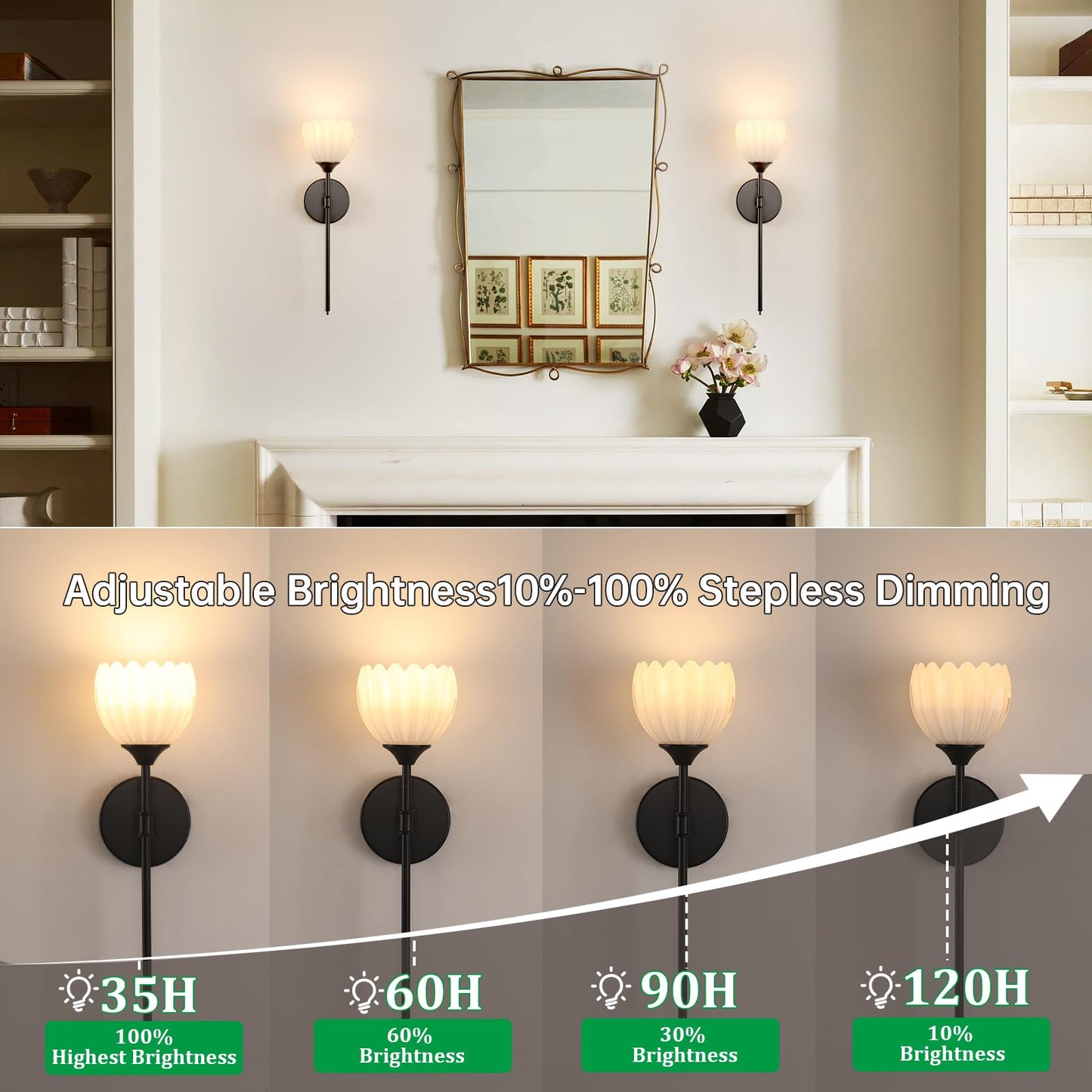 Shenmoyl Battery Operated Wall Sconce Set of 2, Vintage Glass Light Fixture, Rechargeable, Tulip White-Sceptre Black