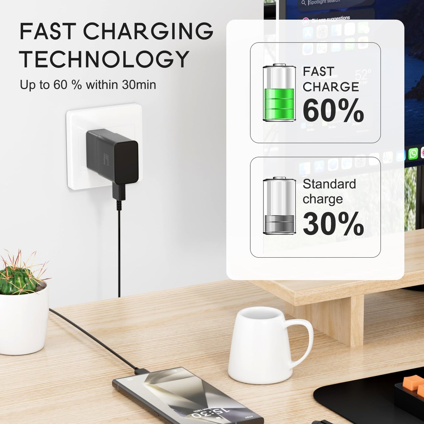 Samsung Adaptive Fast Charging Adapter Quick Charge Charging Block Wall Charger Plug Compatible With Galaxy S25/S25+/S24/S24+/S2