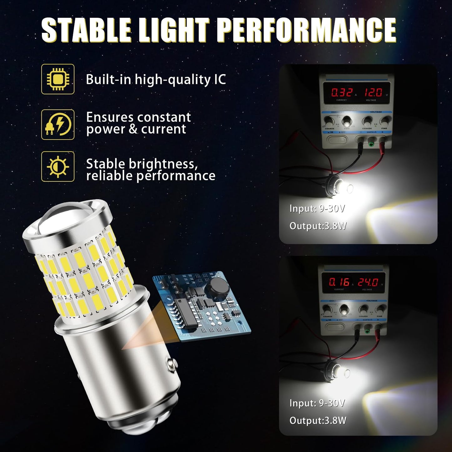 iBrightstar 1157 LED Bulbs, 9-30V, Low Power, Xenon White, Projector Replacement for Back Up/Reverse/Tail Brake Lights