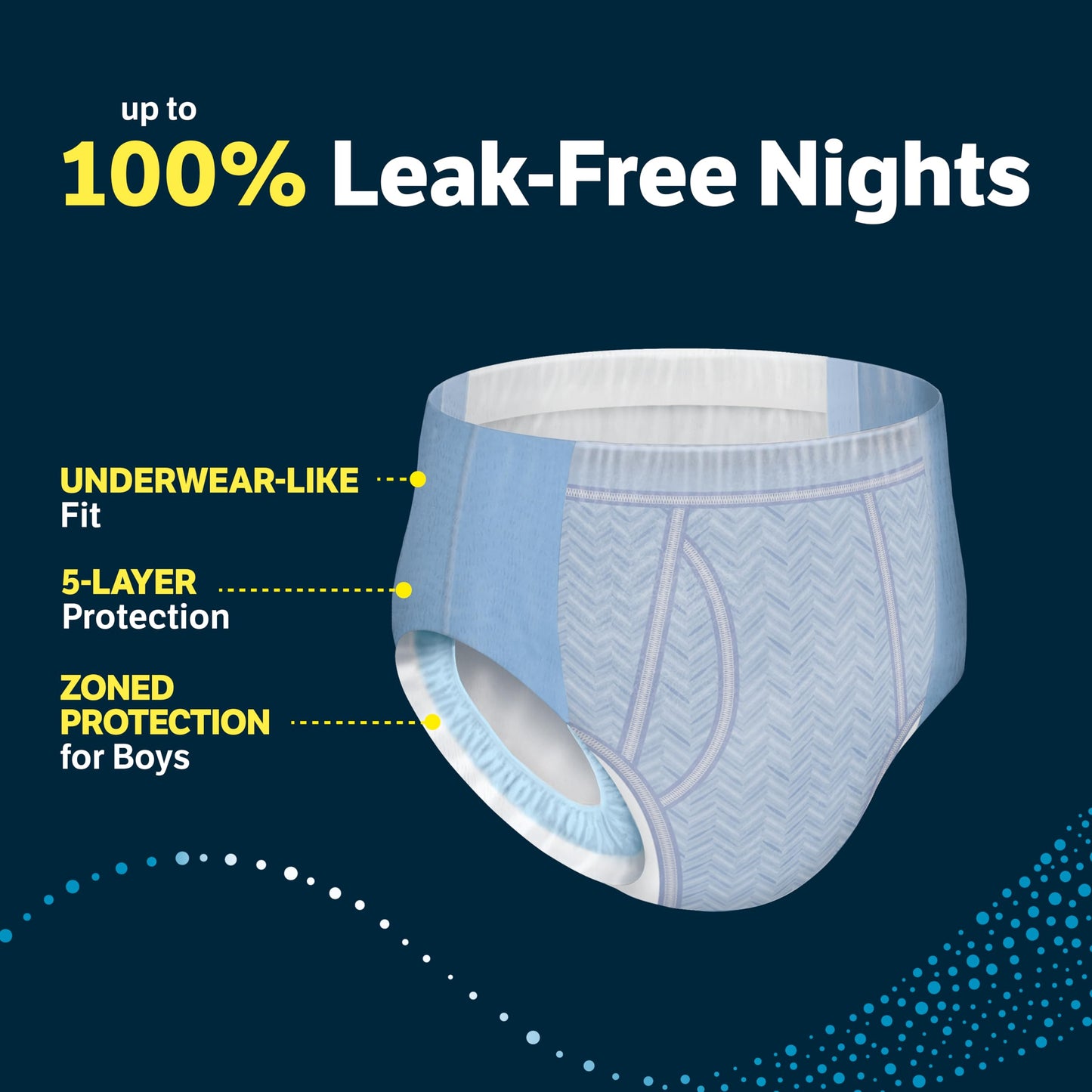 Goodnites Boys' Nighttime Underwear, Size XXL (120-165 lbs), 42 Ct (2 Packs of 21, Packaging May Vary