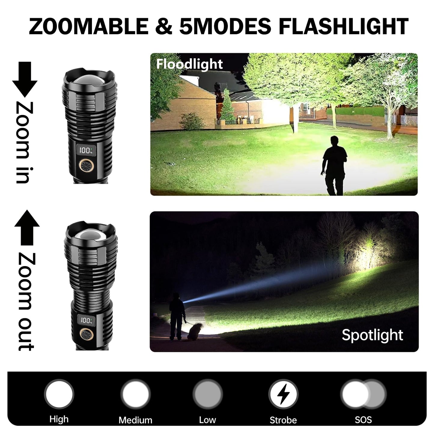 CHILDBOT Rechargeable Flashlight, 990000LM, 5 Modes, Waterproof, Aluminum, Black, Model Y1915C