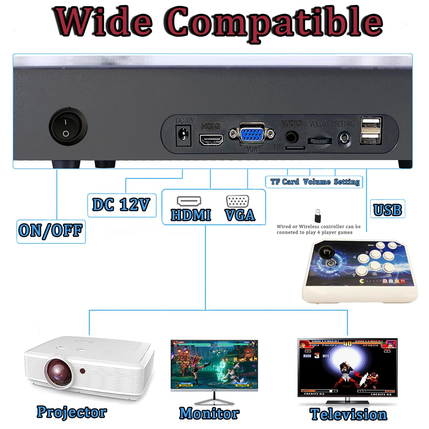 RegiisJoy 32000 mini Pandoras Box 78S for Child Arcade Game Console 4 Player 3D Magical Modified Game, Search Save Delete Cheat Function, Favorite List, One-Button Combo, 128G TF, 12 Classification