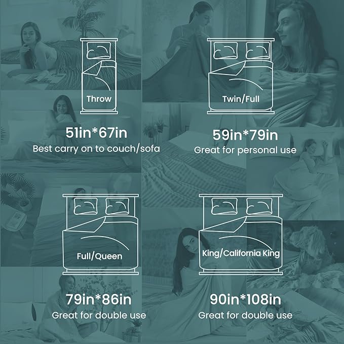 Elegear Revolutionary Cooling Blanket Throw Absorbs Heat to Keep Body Cool for Night Sweats, Arc-Chill 3.0 Cool Fiber Q-Max>0.5 for Hot Sleepers, Lightweight Summer Cold Blankets for Sleeping, Green
