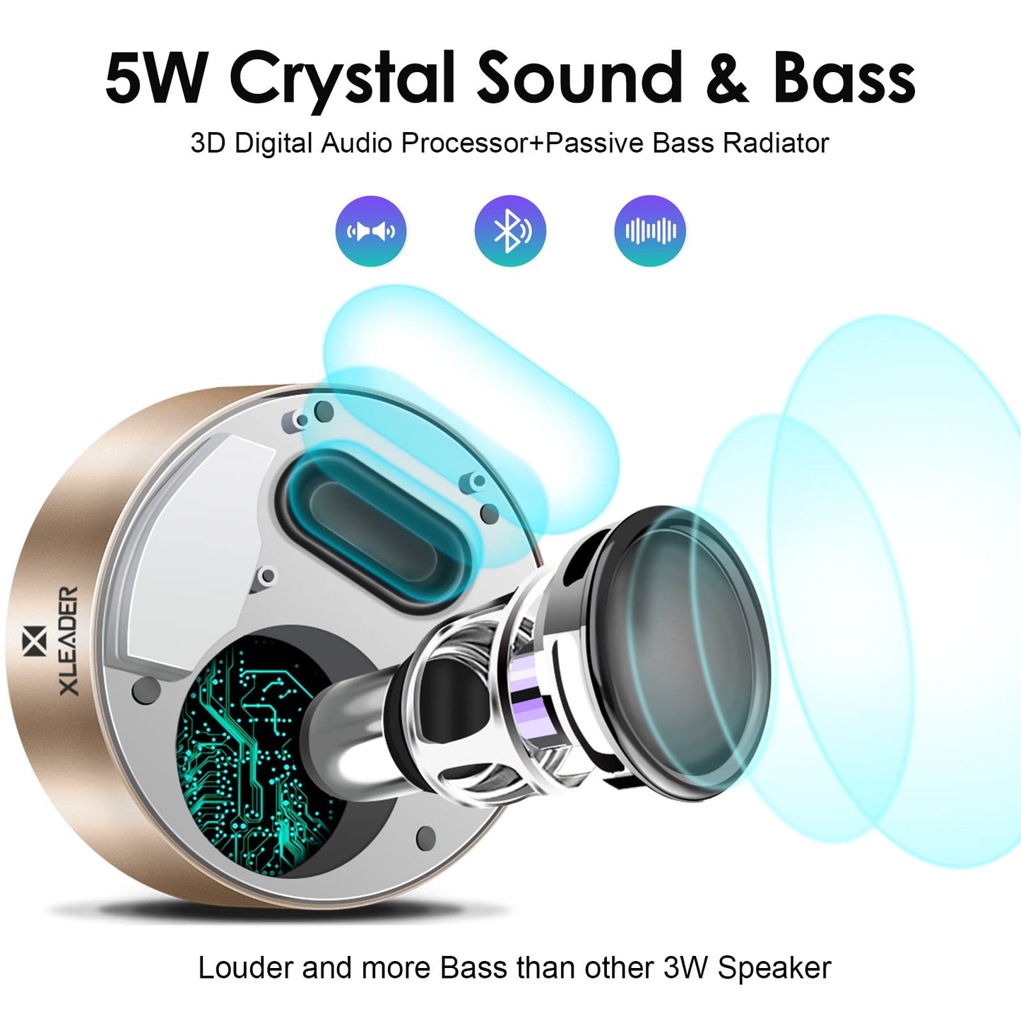 Xleader Mini Bluetooth Speaker (Travel Case Provided) Hd Sound&Rich Bass, Touch Design, 12-15H Playtime, Support Aux Input, Micr