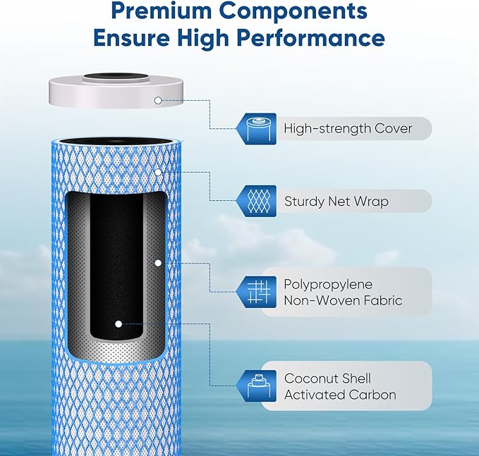 PUREPLUS 5 Micron 20" x 4.5" Whole House Lead Removal Water Filter, Enhanced Coconut Shell Activated Carbon Water Filter, Replacement Cartridge, CTO20BB-CQB, 1 PACK