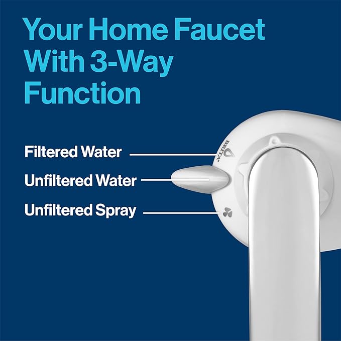 Brita Faucet Water Filter for Sink Water Filtration System, BPA-Free, Reduces Lead, Lasts Four Months or 100 Gallons, Includes 2 Filters, White