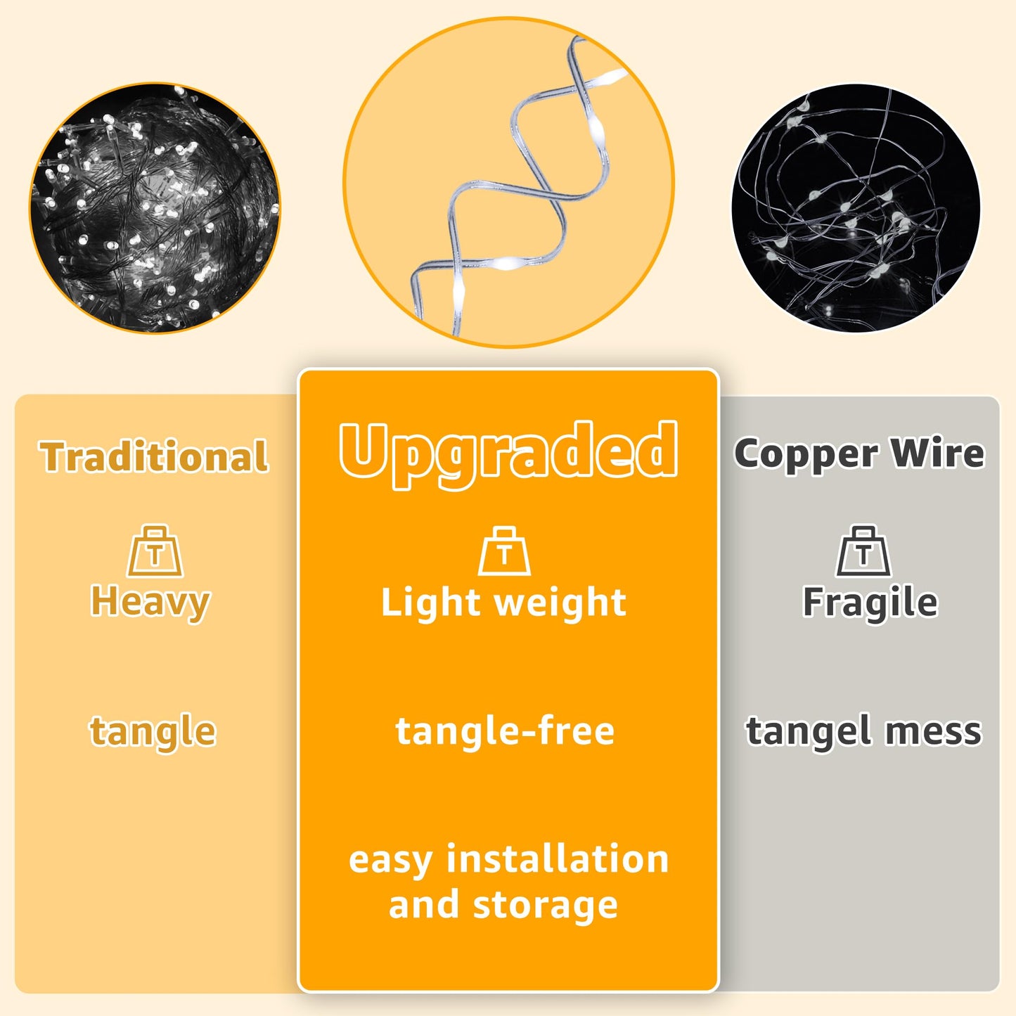 Ollny Curtain Lights 600Led 19.7Ft X 9.8Ft  Ip67 Waterproof Outdoor Curtain Rice Lights With Remote  Plug-In Untangle Fairy Curtain Light With 8 Modes 3 Timers For Wall Backdrop Decor(Cool White)