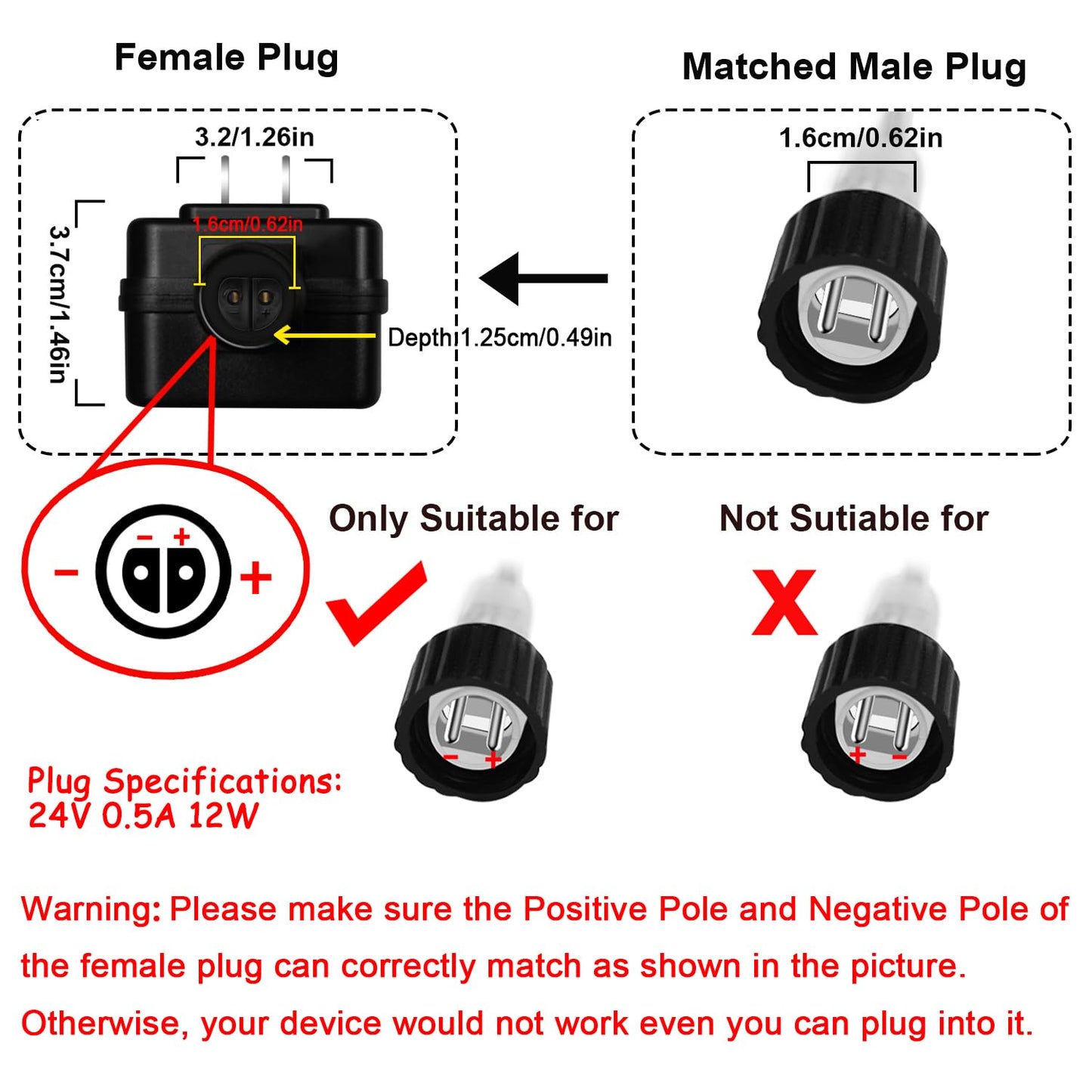 OMIKA 12V 1A Power Supply, LED Transformer Adapter, Model RKPO-UL121000D, One Pack, Outdoor Low Voltage