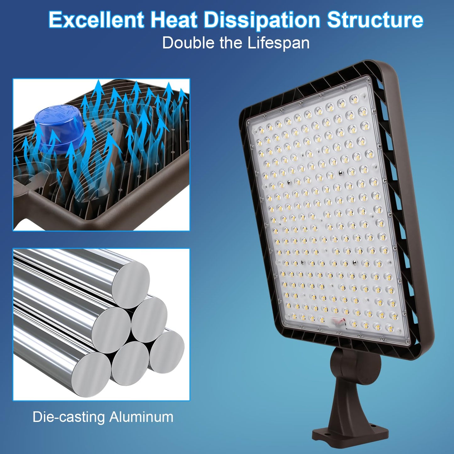 Ledmo 480W Led Parking Lot Light  Dusk To Dawn Outdoor Commercial Area Lighting  Ip65 Exterior 5000K 72000Lm Super Bright Security Flood Light Heavy Duty 2 Pack