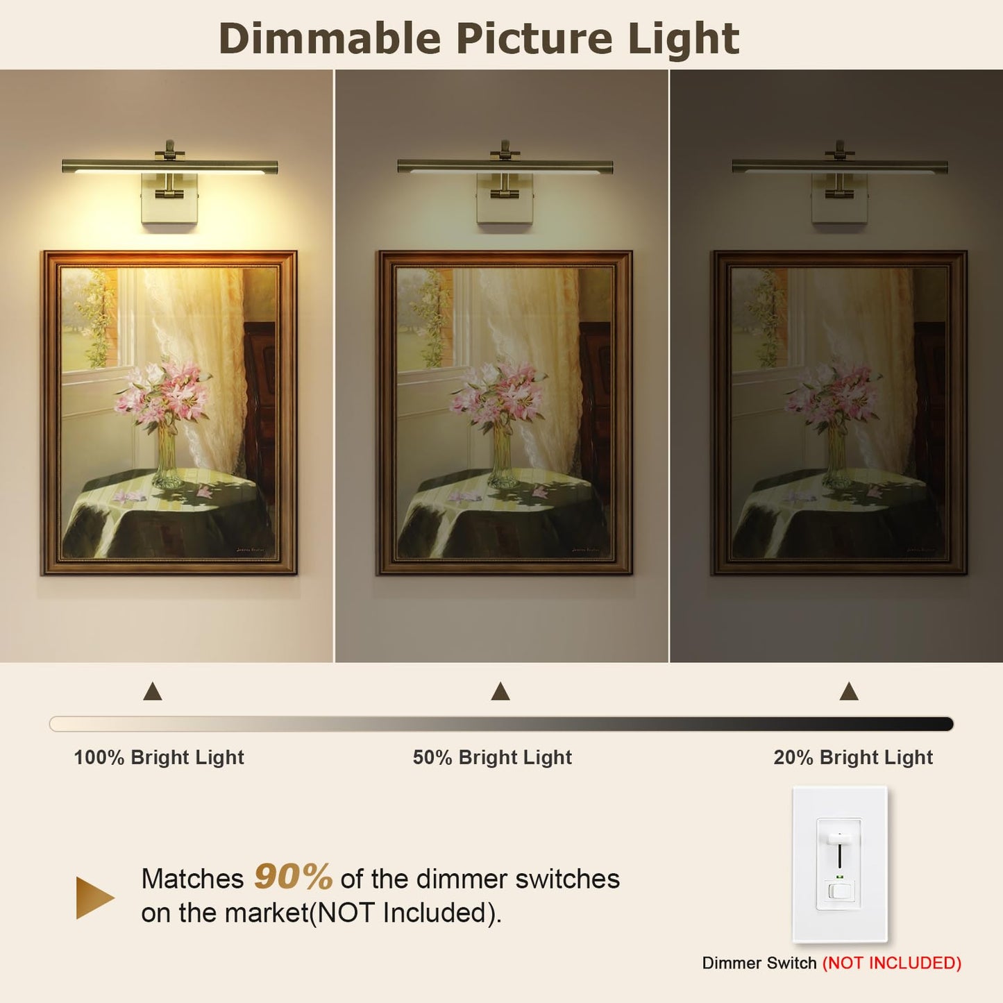 Desoop Picture Lights For Wall Hard-Wired Antique Bronze Picture Lighting Dimmable Art Light Led Gallery Lighting For Wall Portrait Artwork 15.75 Inch 7W 2700K