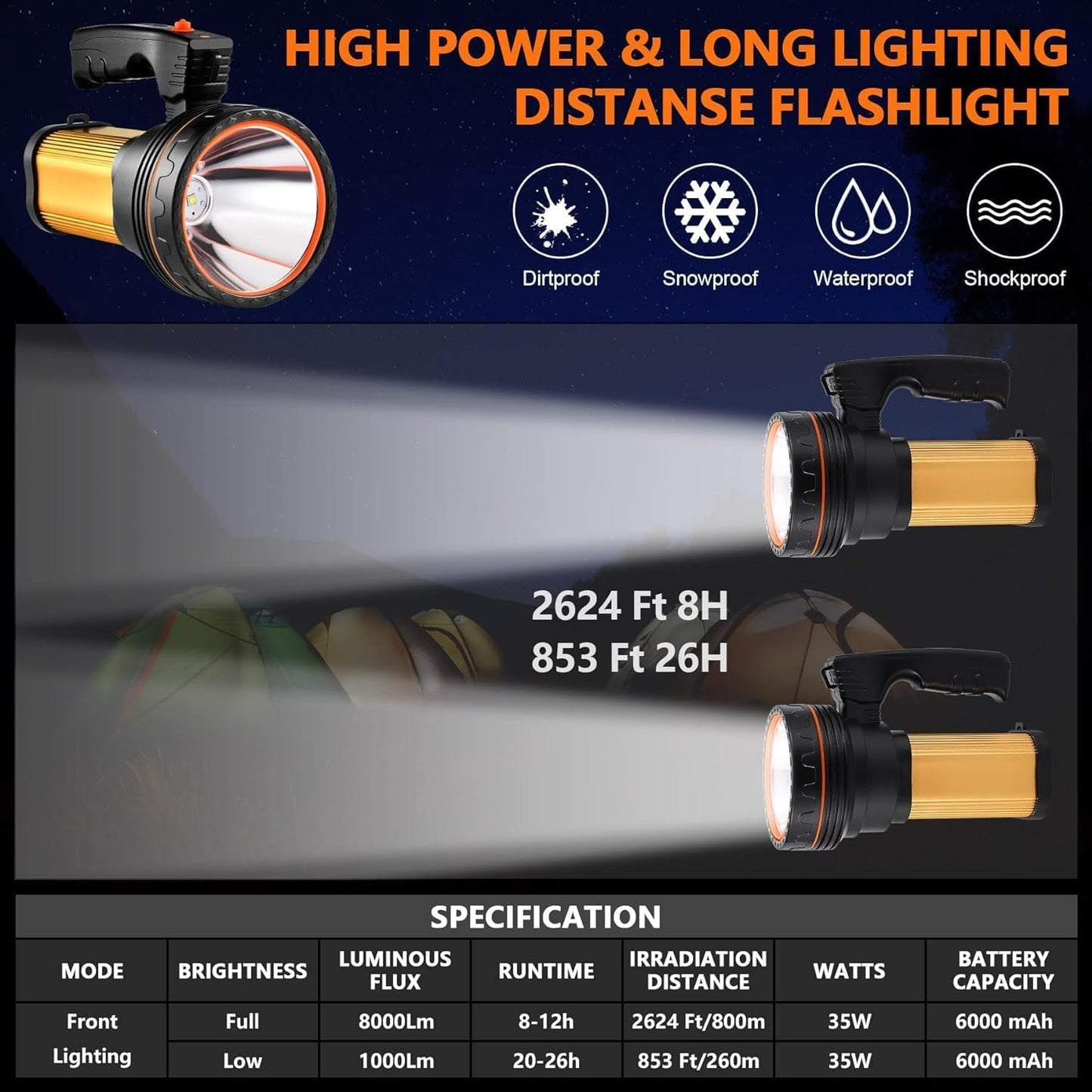 CSNDICE Rechargeable Flashlight, 1000,000LM, IP68 Waterproof, 10000mAh, Medium Size, Gold, Model 0809