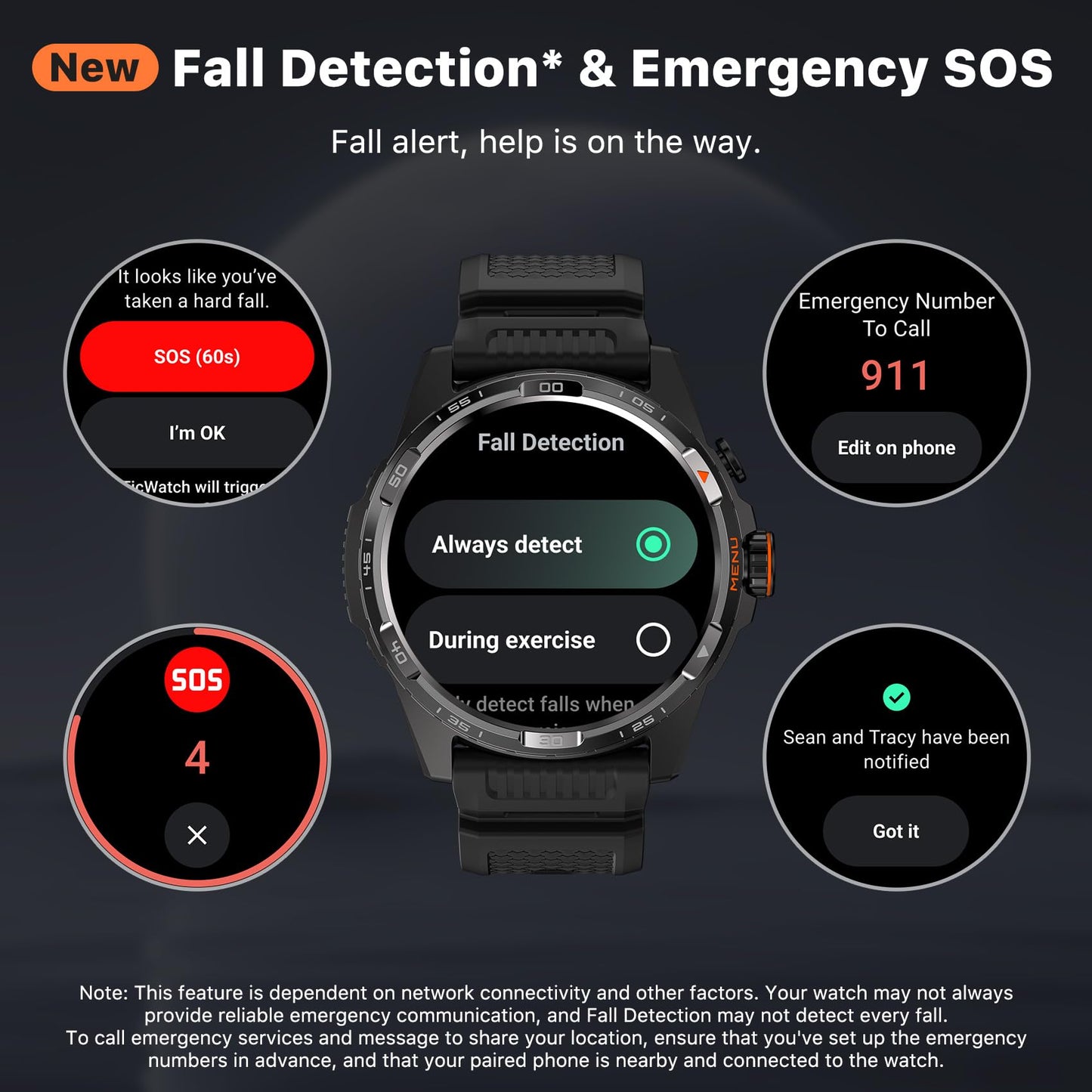Ticwatch Atlas Smartwatch for Men Android Wear OS Smart Watch Outdoor 90 Hrs Battery 110+ Workout Modes Heat Map Fall Detection Health Fitness Tracker 5ATM GPS Compass Android Compatible Only