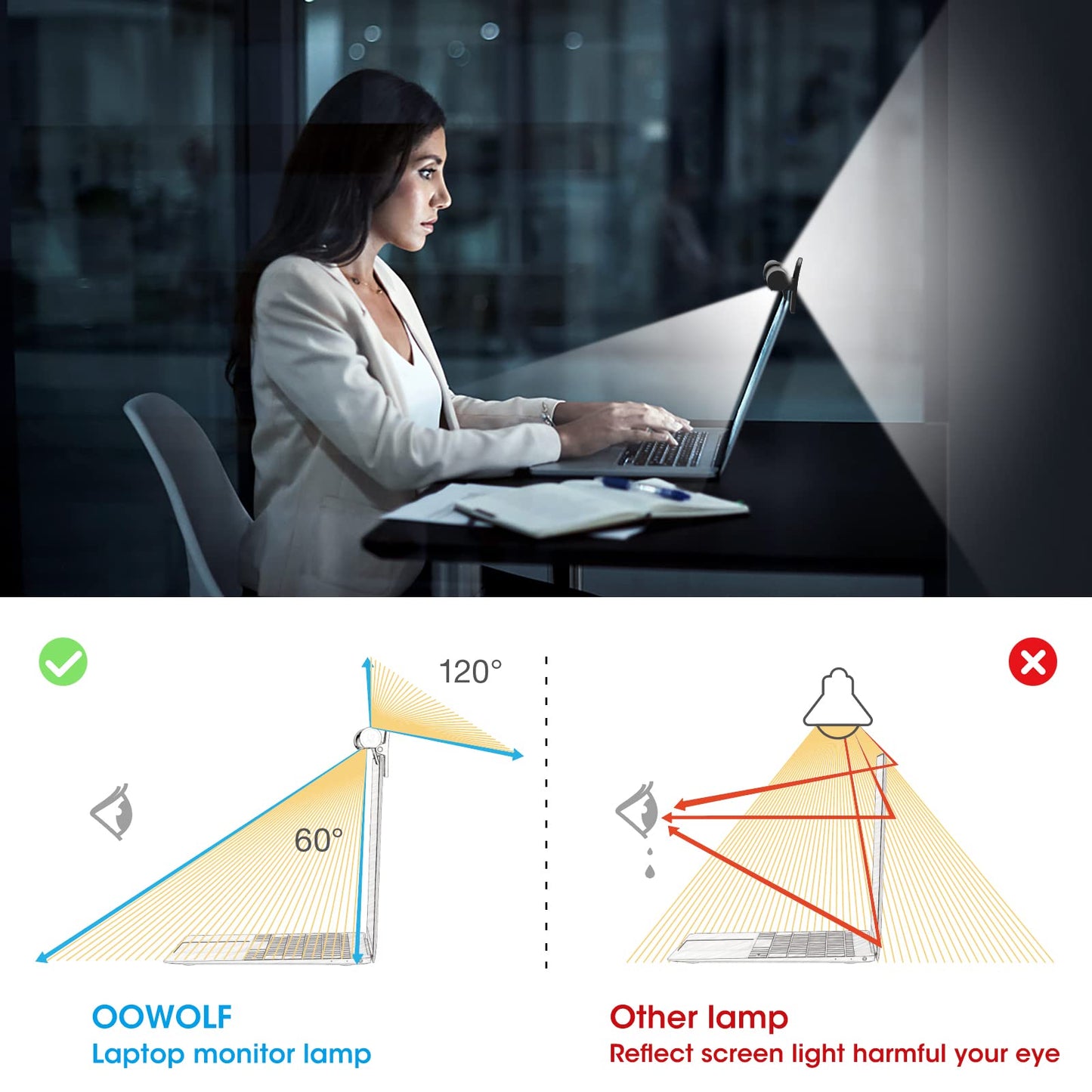 Oowolf Monitor Light Bar, 13 Aluminum Desk Lamp, Cri=95, Black, Eye-Caring, Dual Light, 3-Color Mode, Model Lm-Us-Tl04Pro