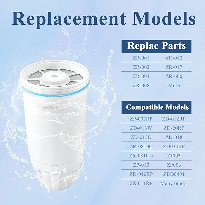 Water Filters Replacement for Zero Water Pitchers and Dispenser, 0 TDS Premium Filtration, Reduce Lead/Chromium/PFOA/PFOS - Improve Tap Water Taste (Pack of 2 by TOMOON)